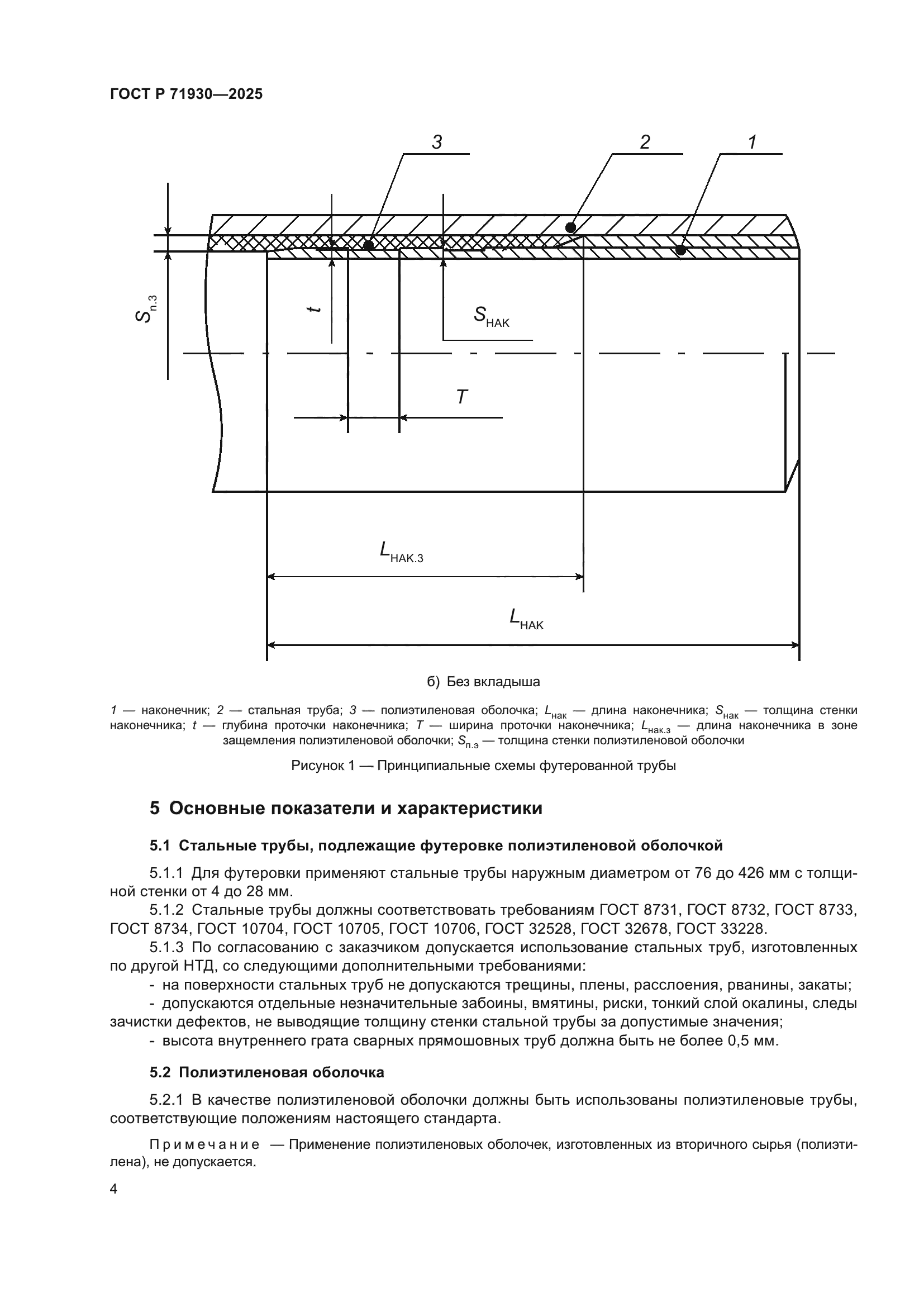 ГОСТ Р 71930-2025