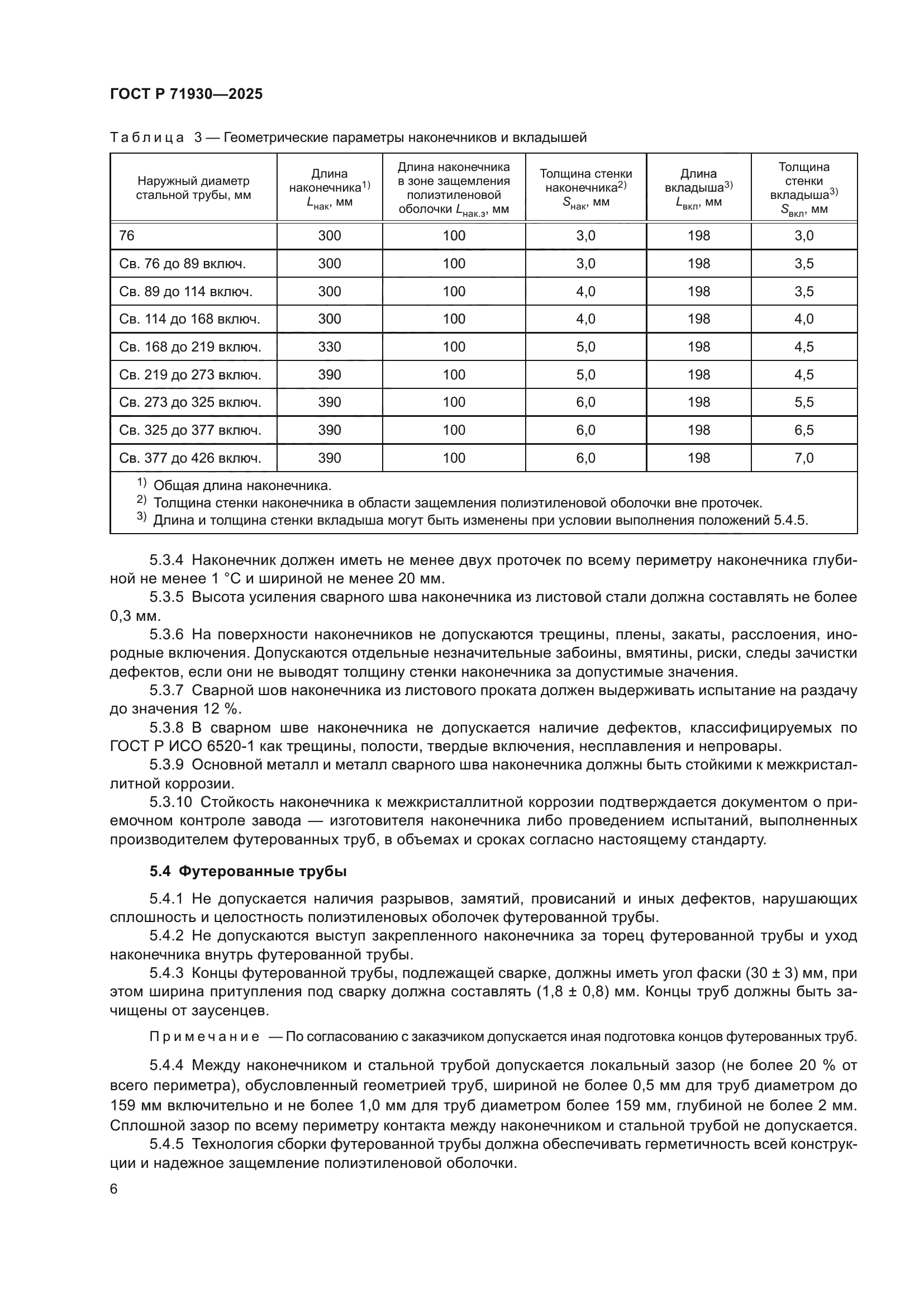 ГОСТ Р 71930-2025