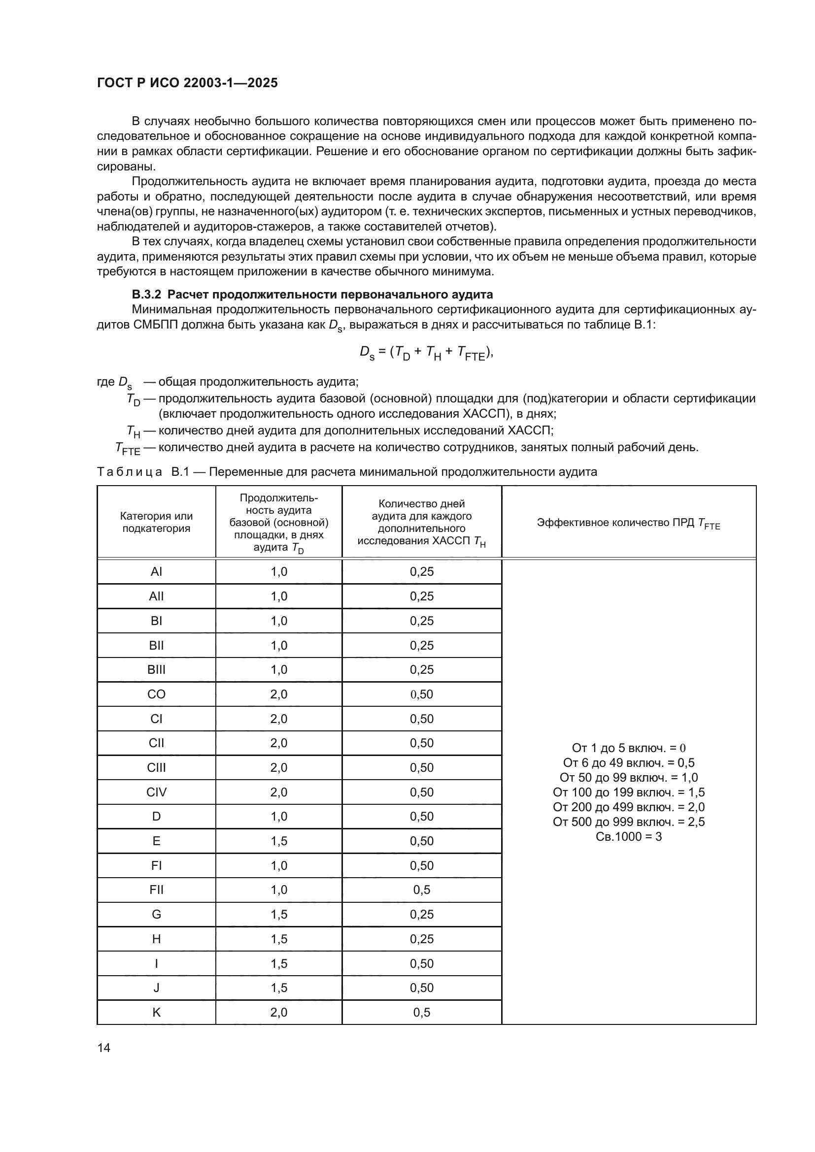 ГОСТ Р ИСО 22003-1-2025