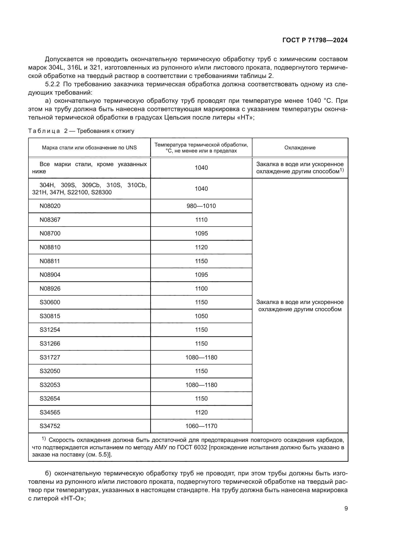 ГОСТ Р 71798-2024