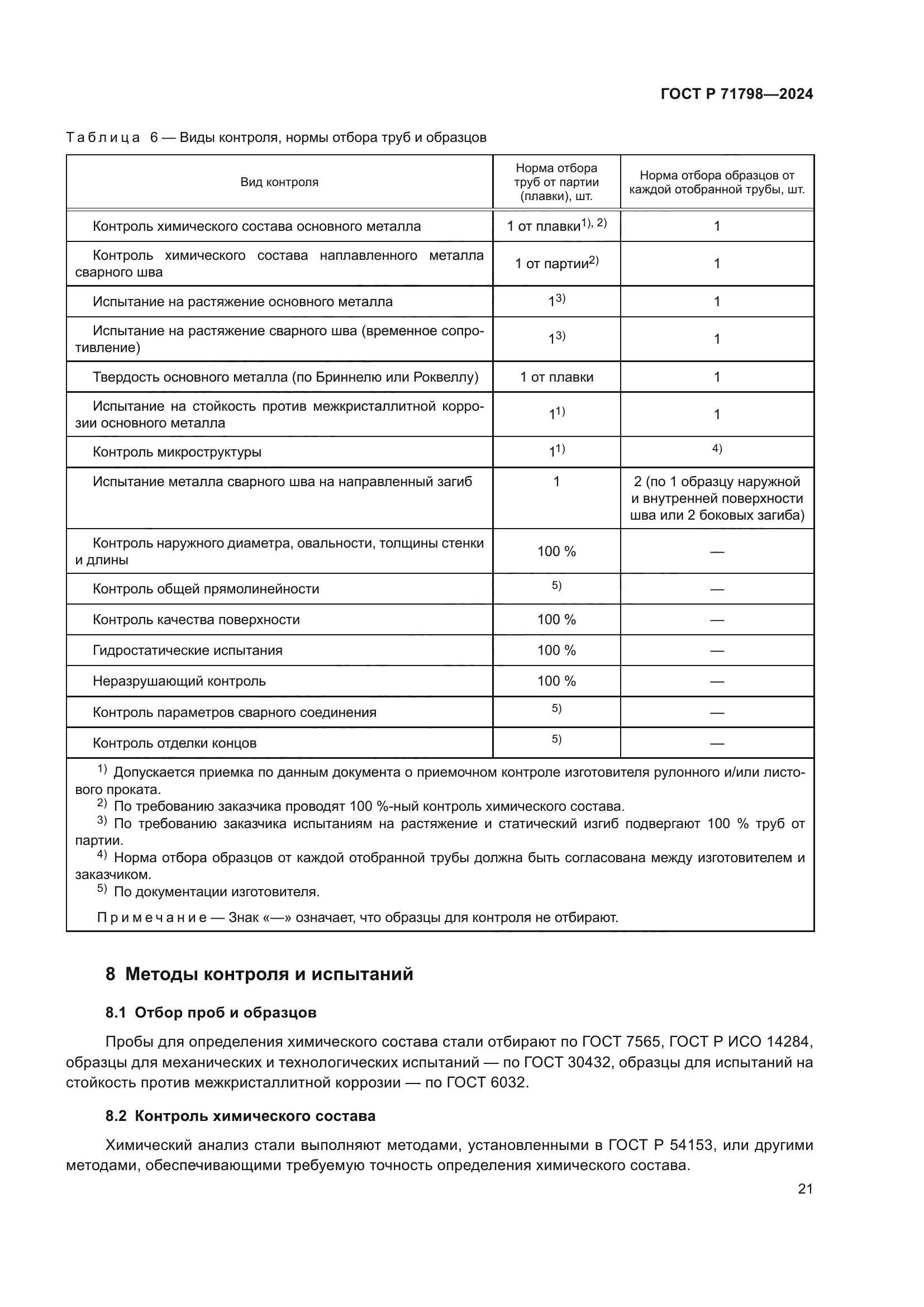 ГОСТ Р 71798-2024