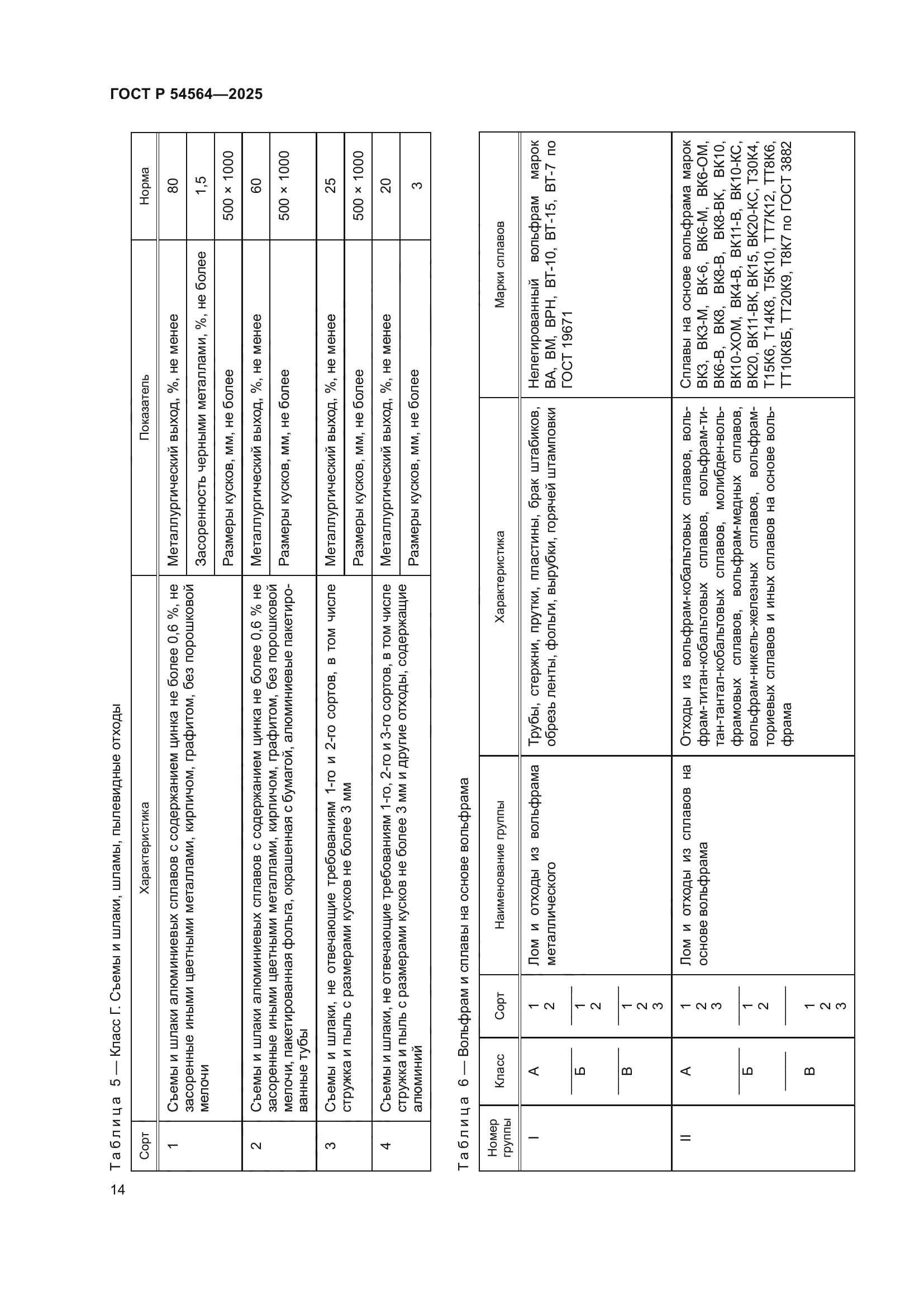 ГОСТ Р 54564-2025
