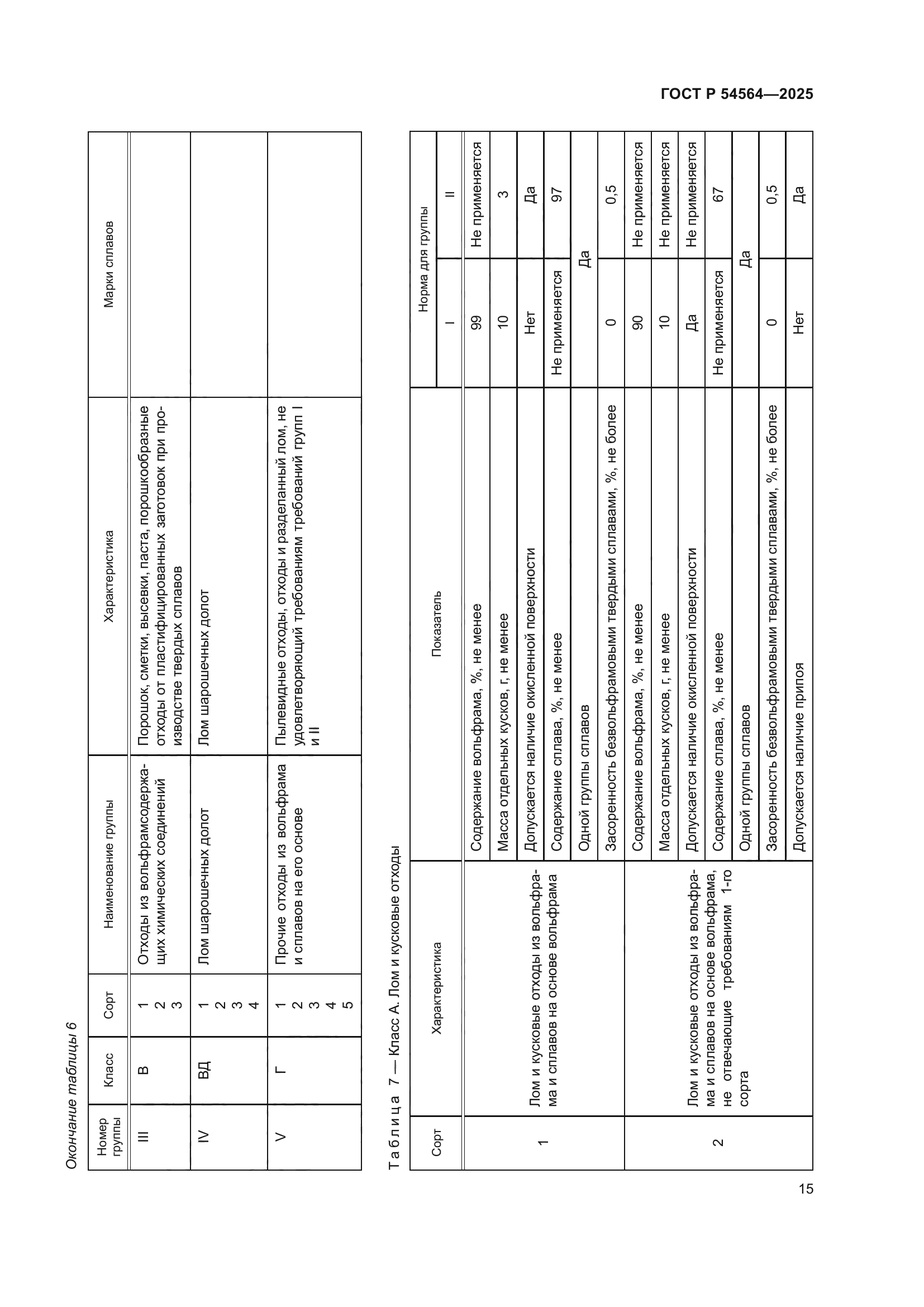 ГОСТ Р 54564-2025