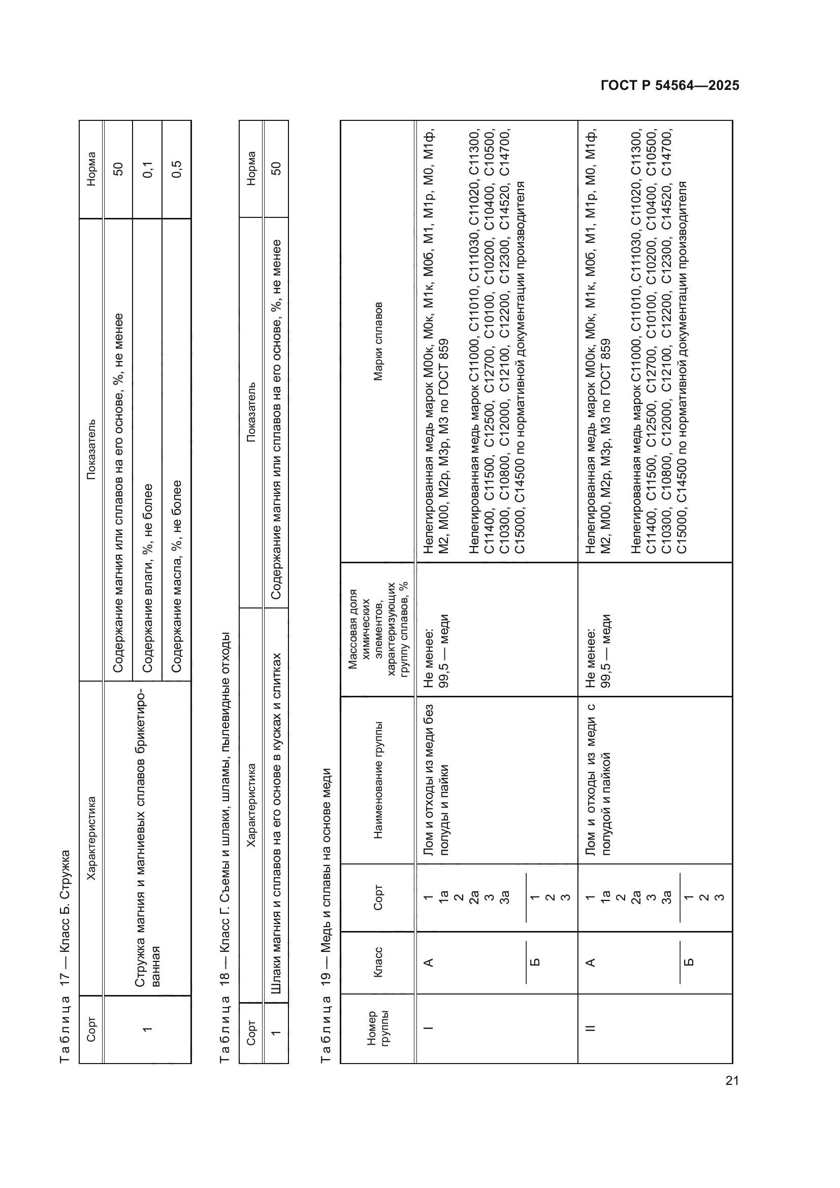 ГОСТ Р 54564-2025
