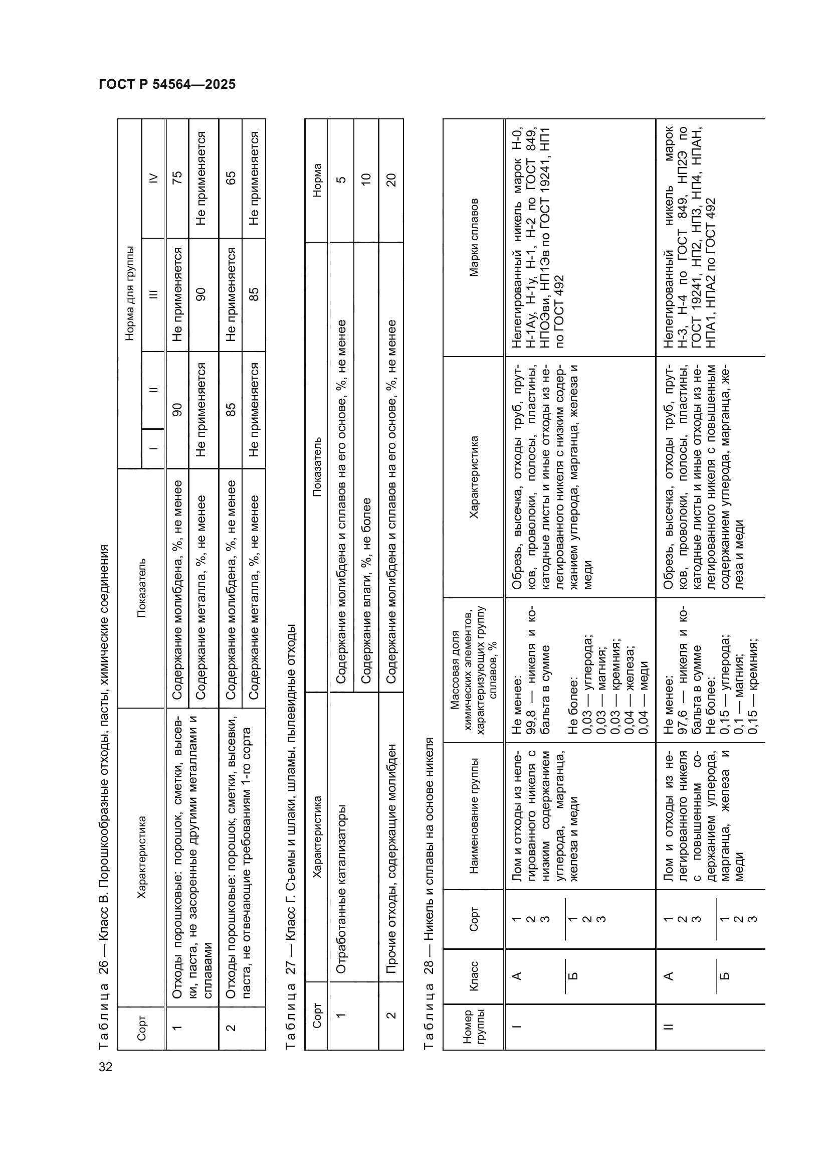 ГОСТ Р 54564-2025