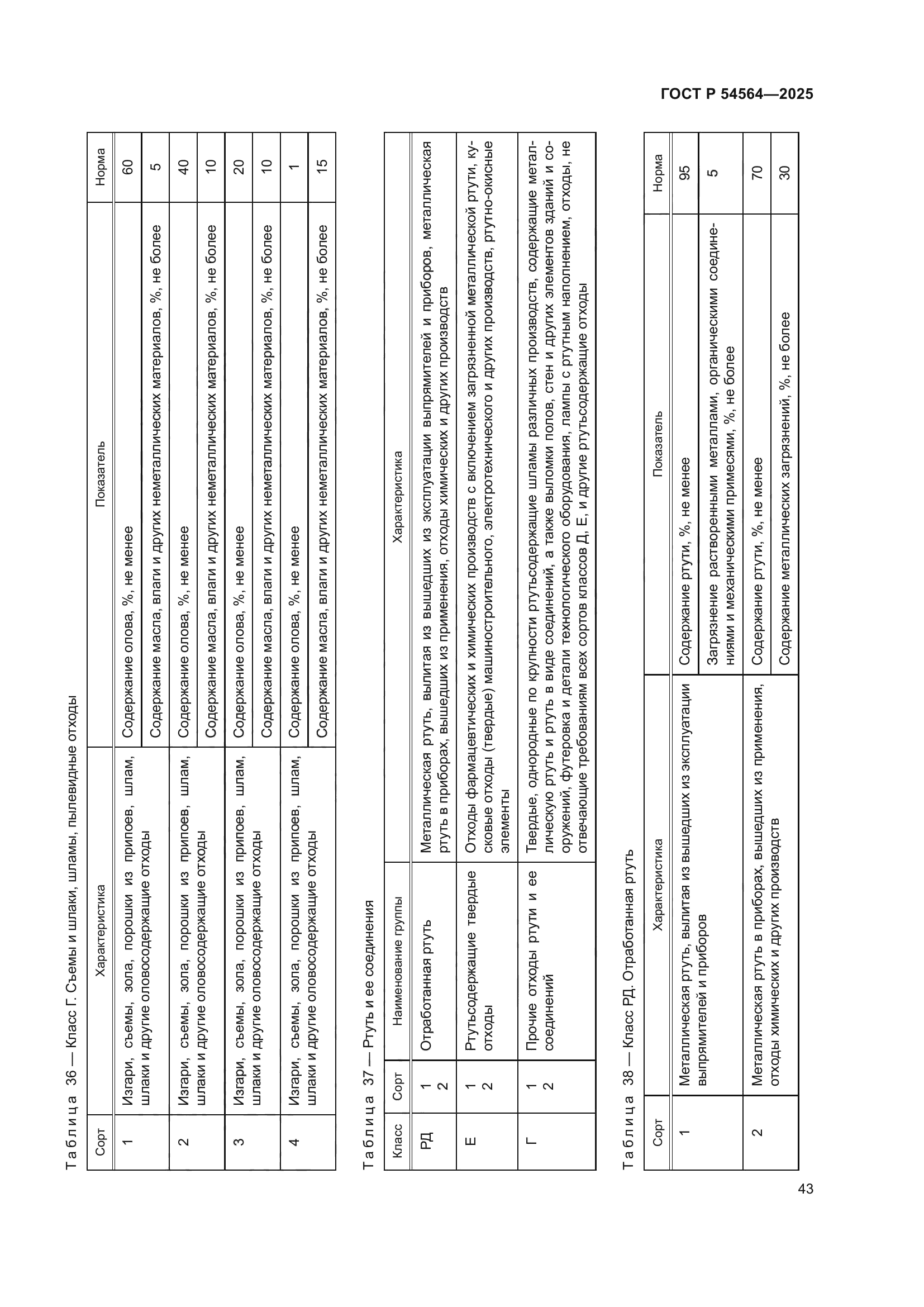ГОСТ Р 54564-2025