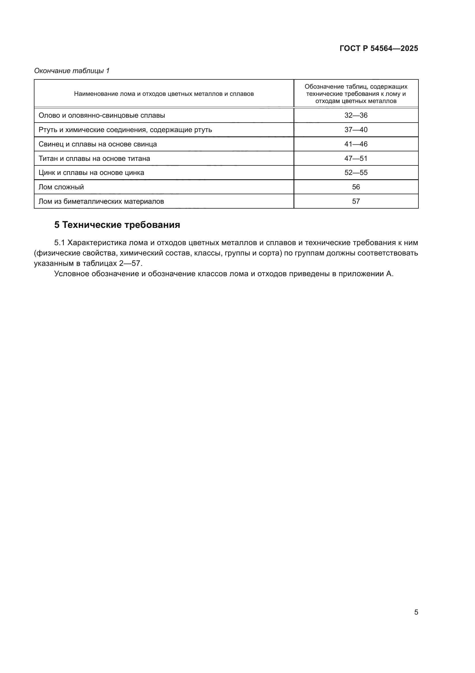 ГОСТ Р 54564-2025