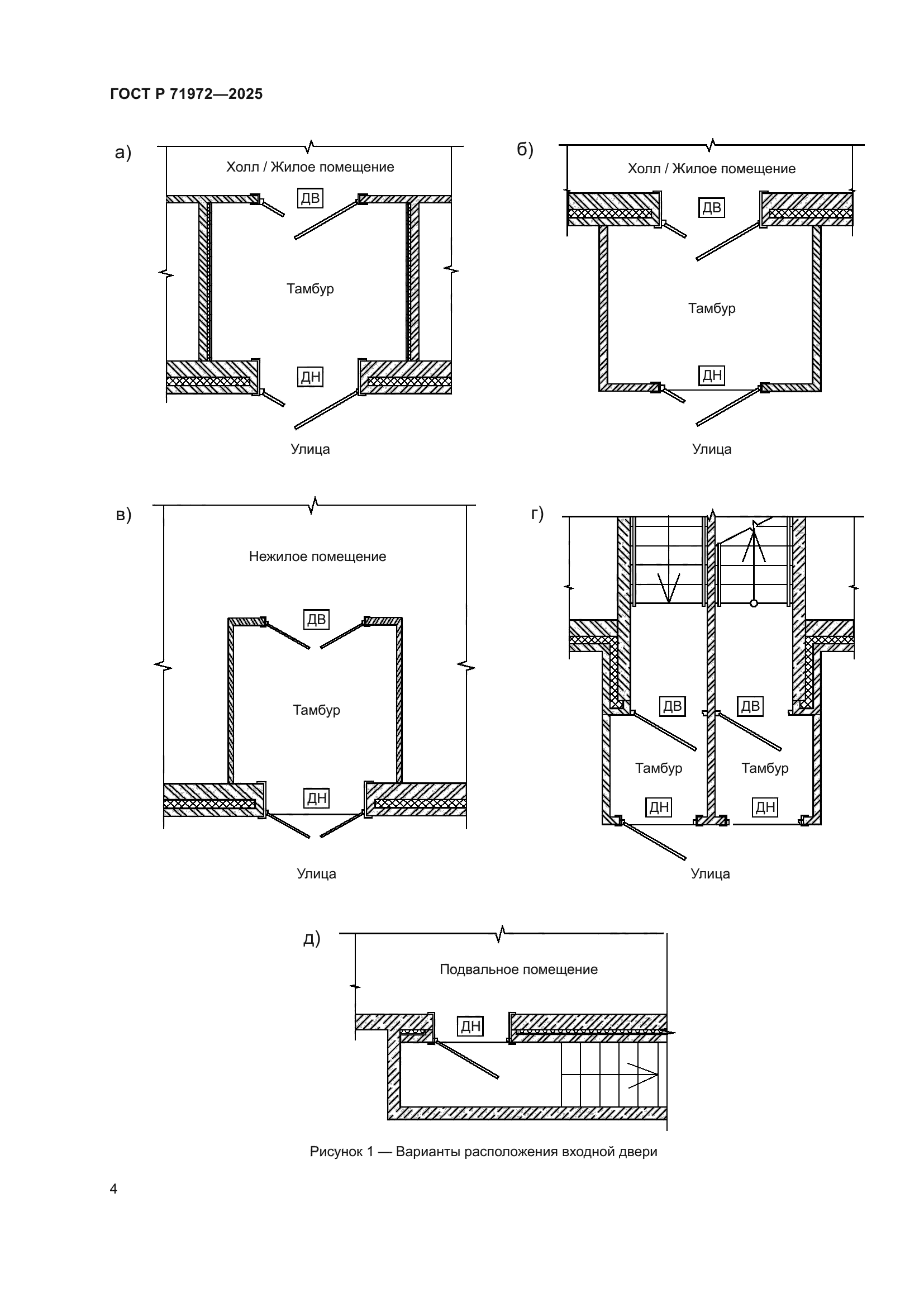 ГОСТ Р 71972-2025