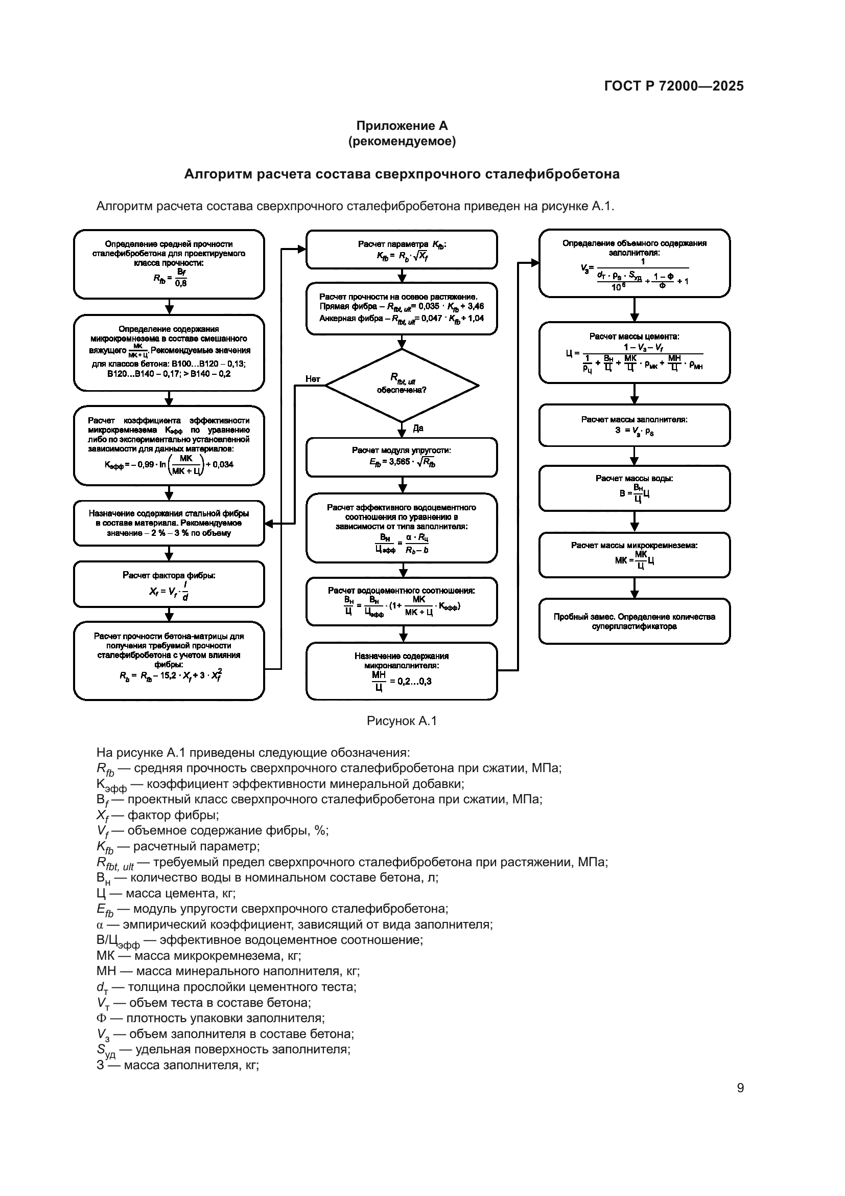 ГОСТ Р 72000-2025