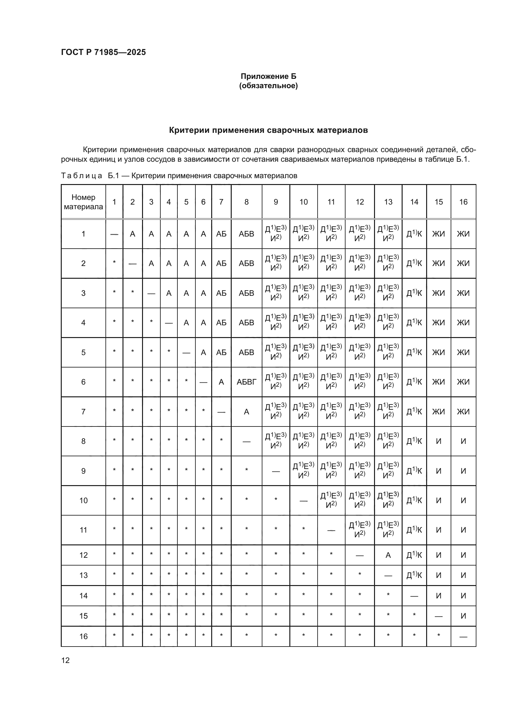 ГОСТ Р 71985-2025