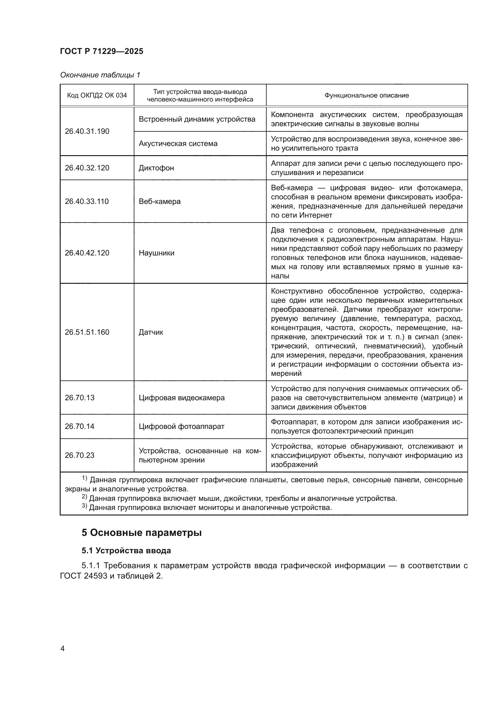 ГОСТ Р 71229-2025