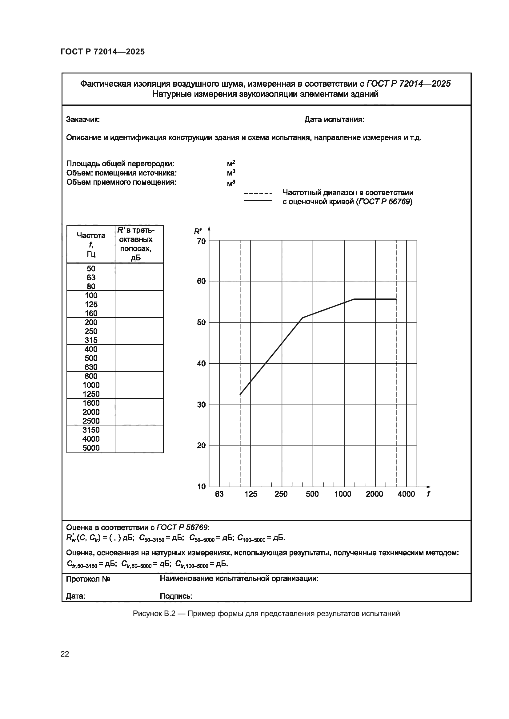 ГОСТ Р 72014-2025