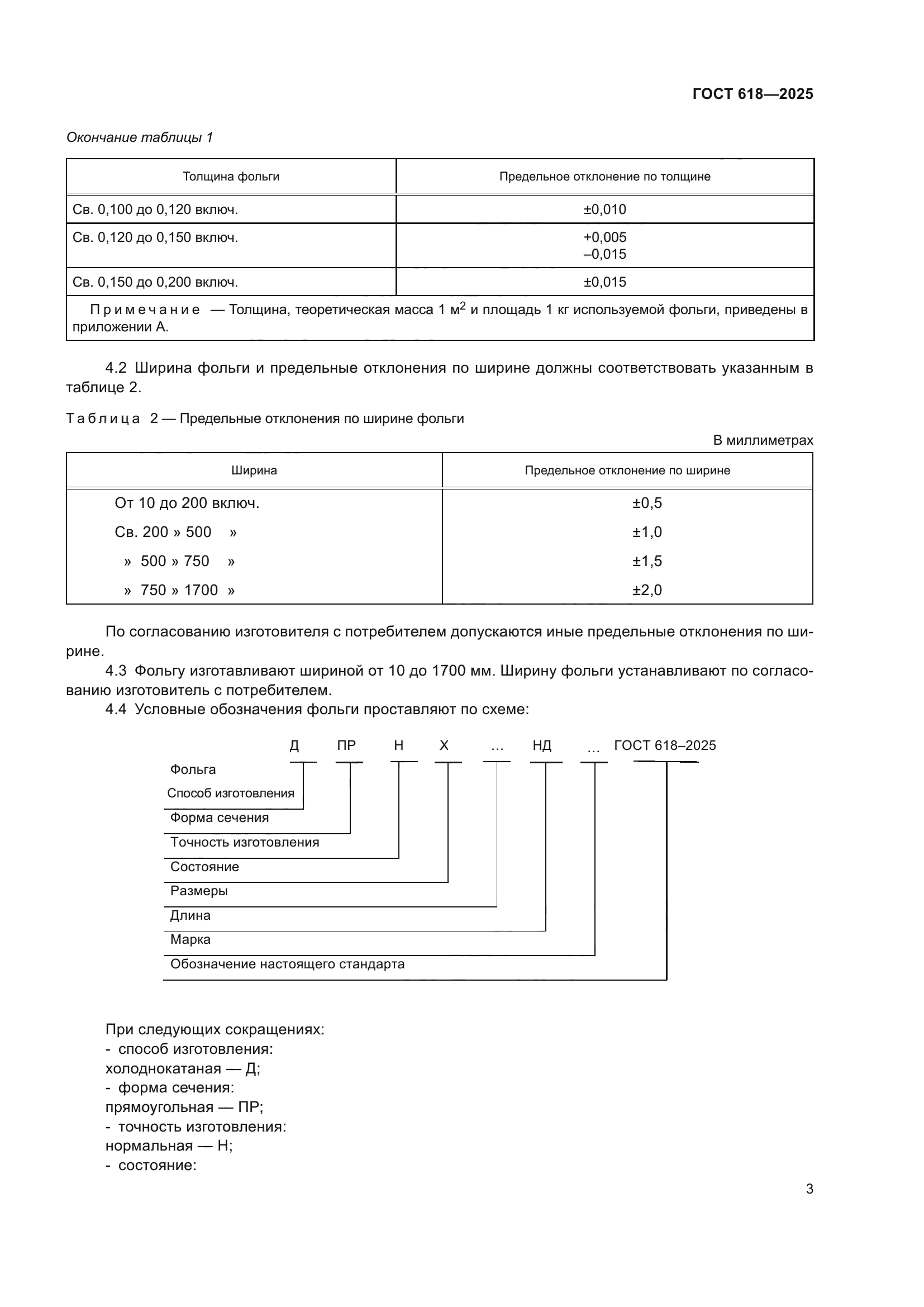 ГОСТ 618-2025