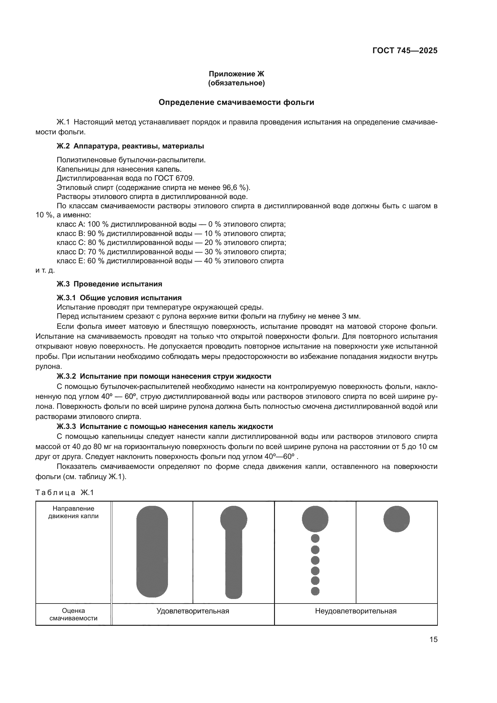 ГОСТ 745-2025
