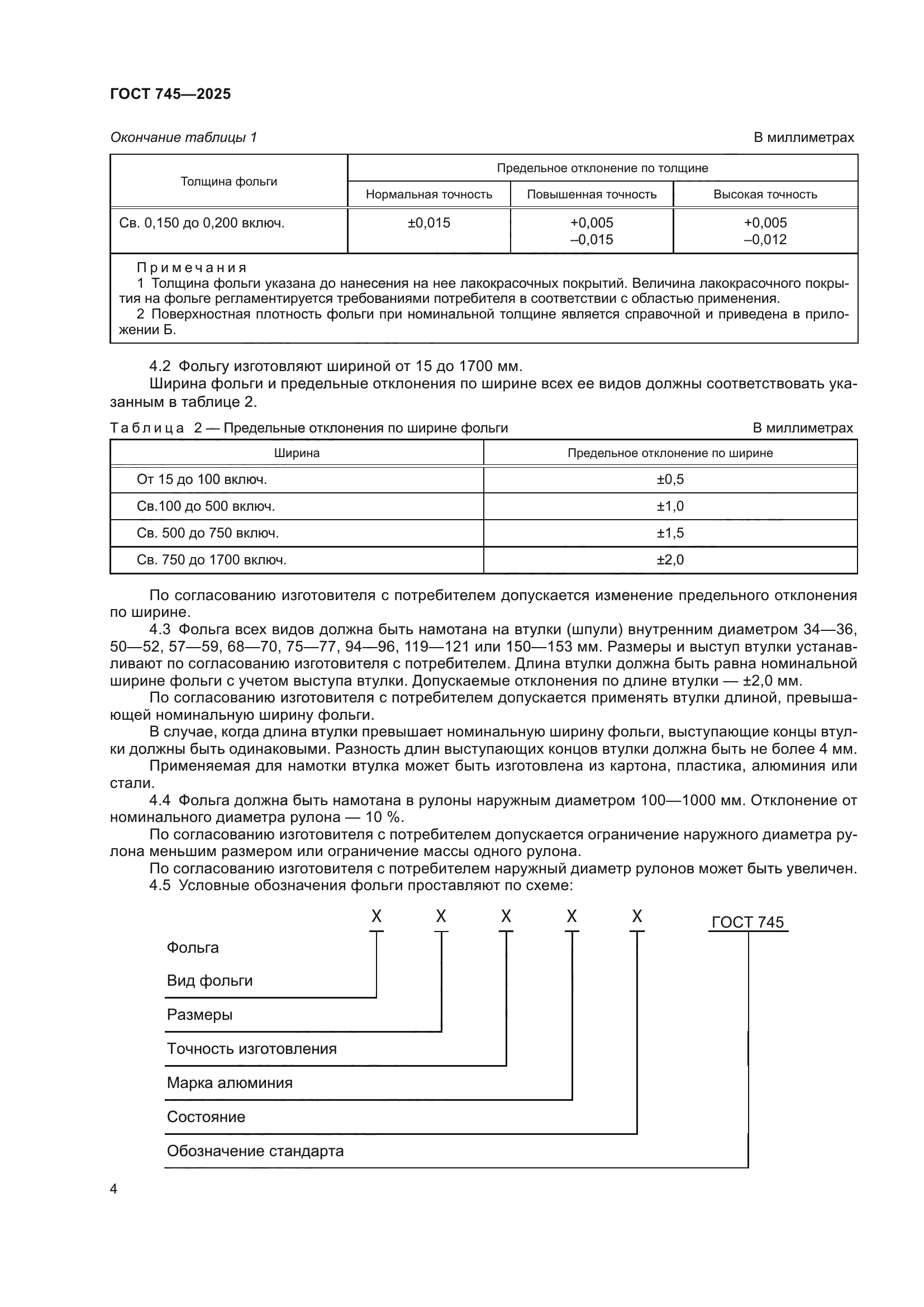 ГОСТ 745-2025