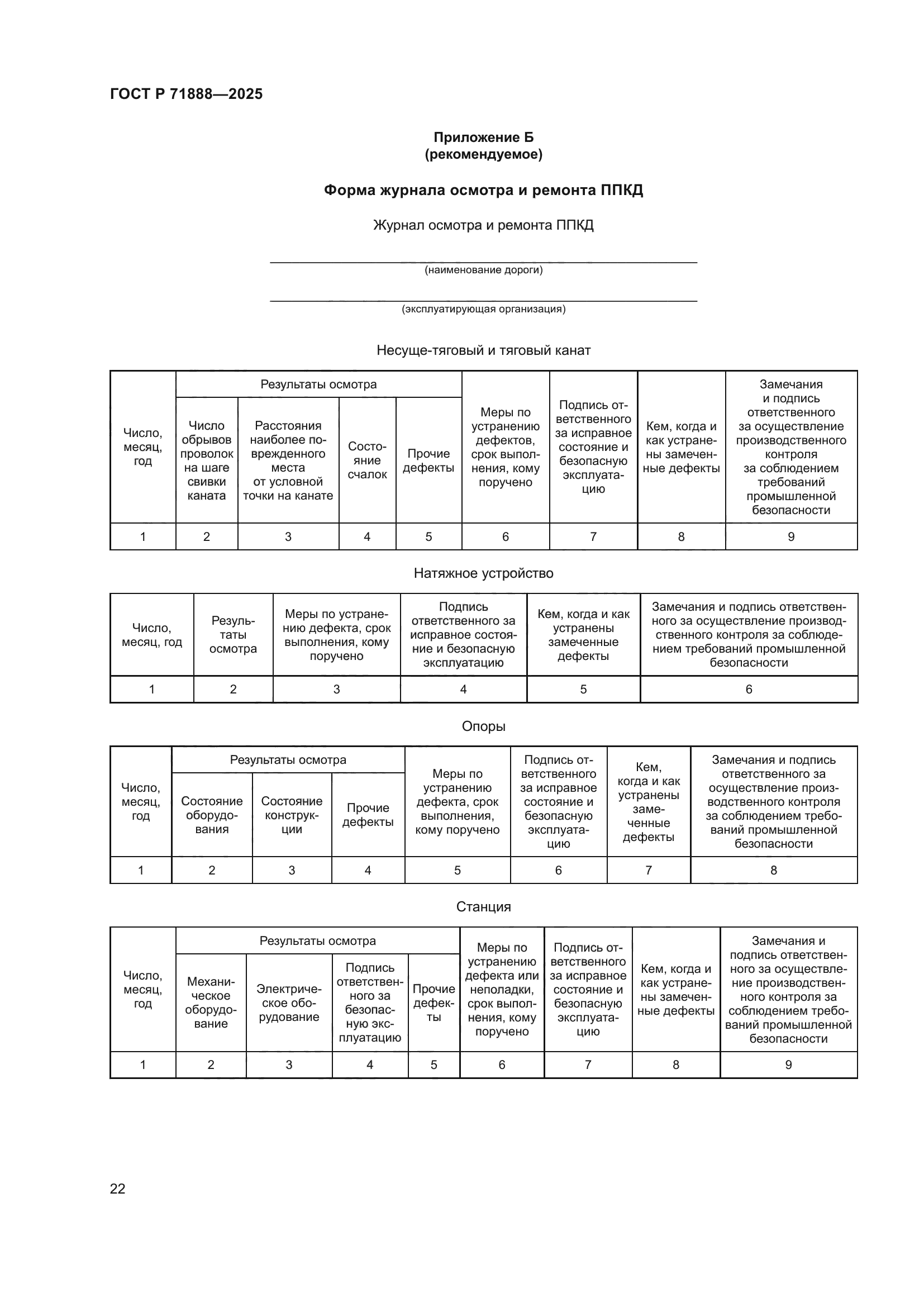 ГОСТ Р 71888-2025