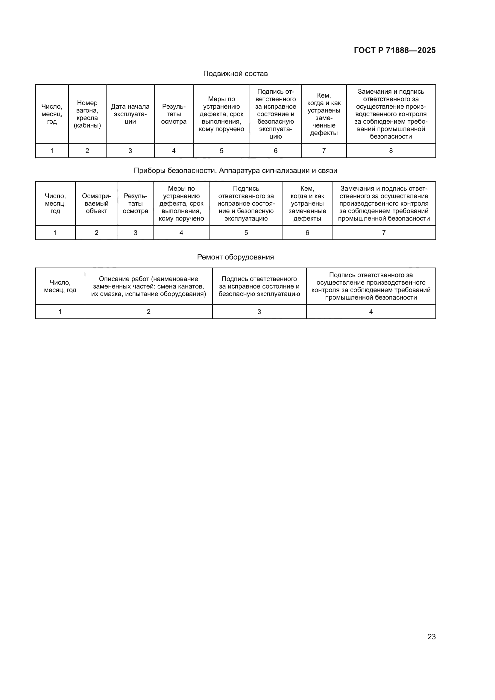 ГОСТ Р 71888-2025