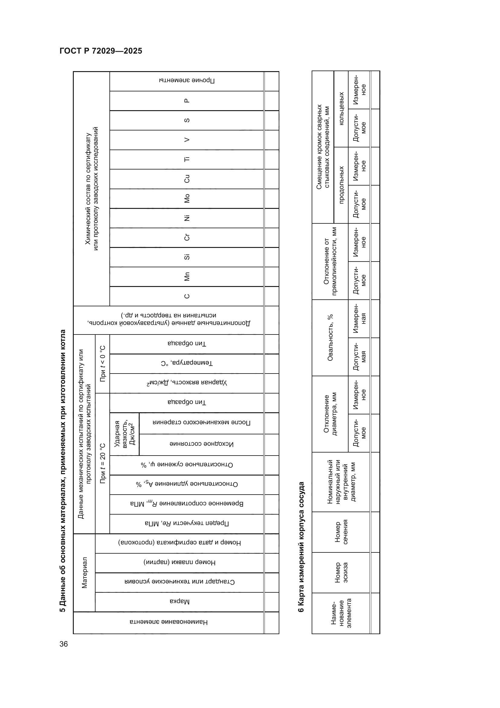 ГОСТ Р 72029-2025