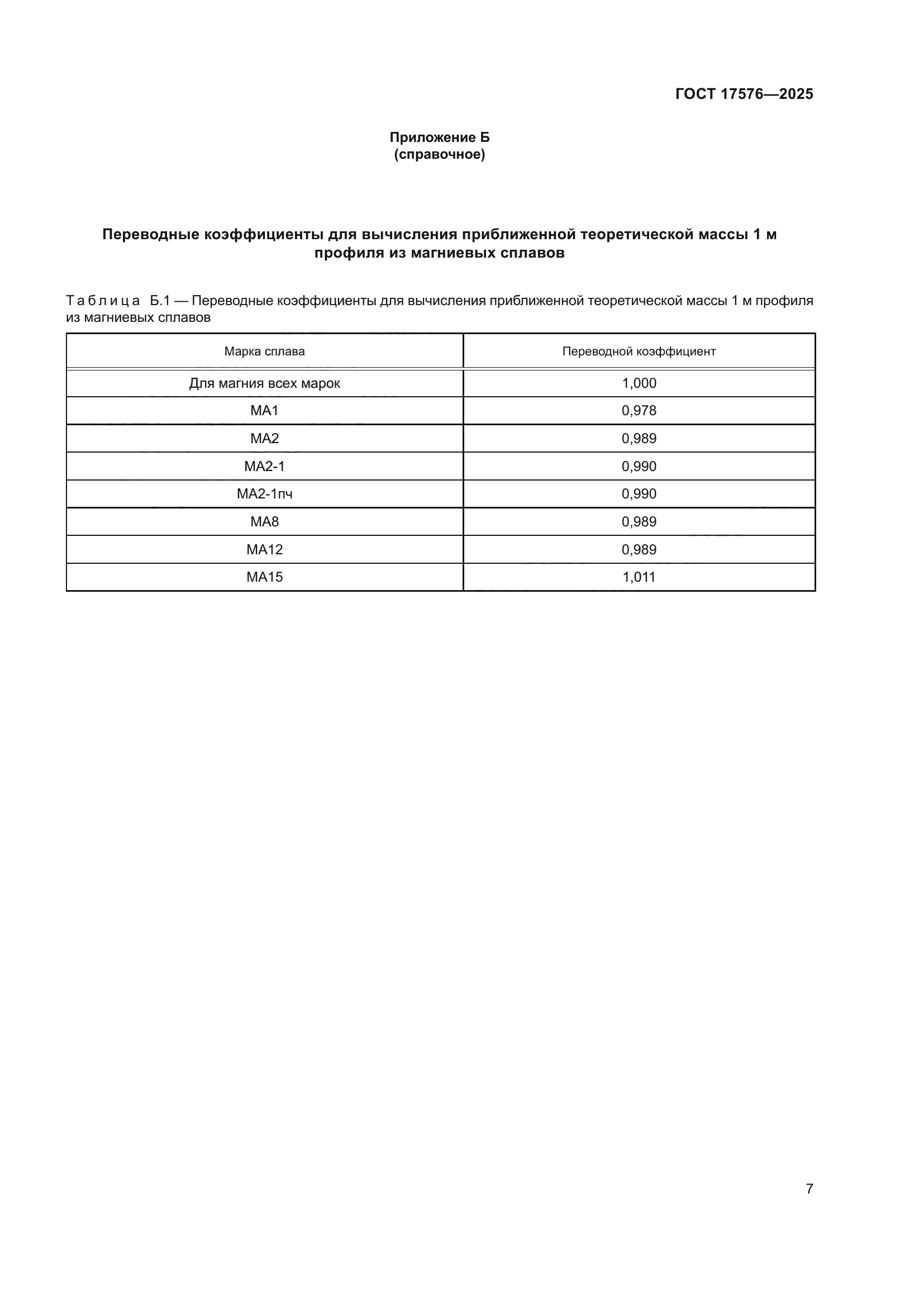ГОСТ 17576-2025