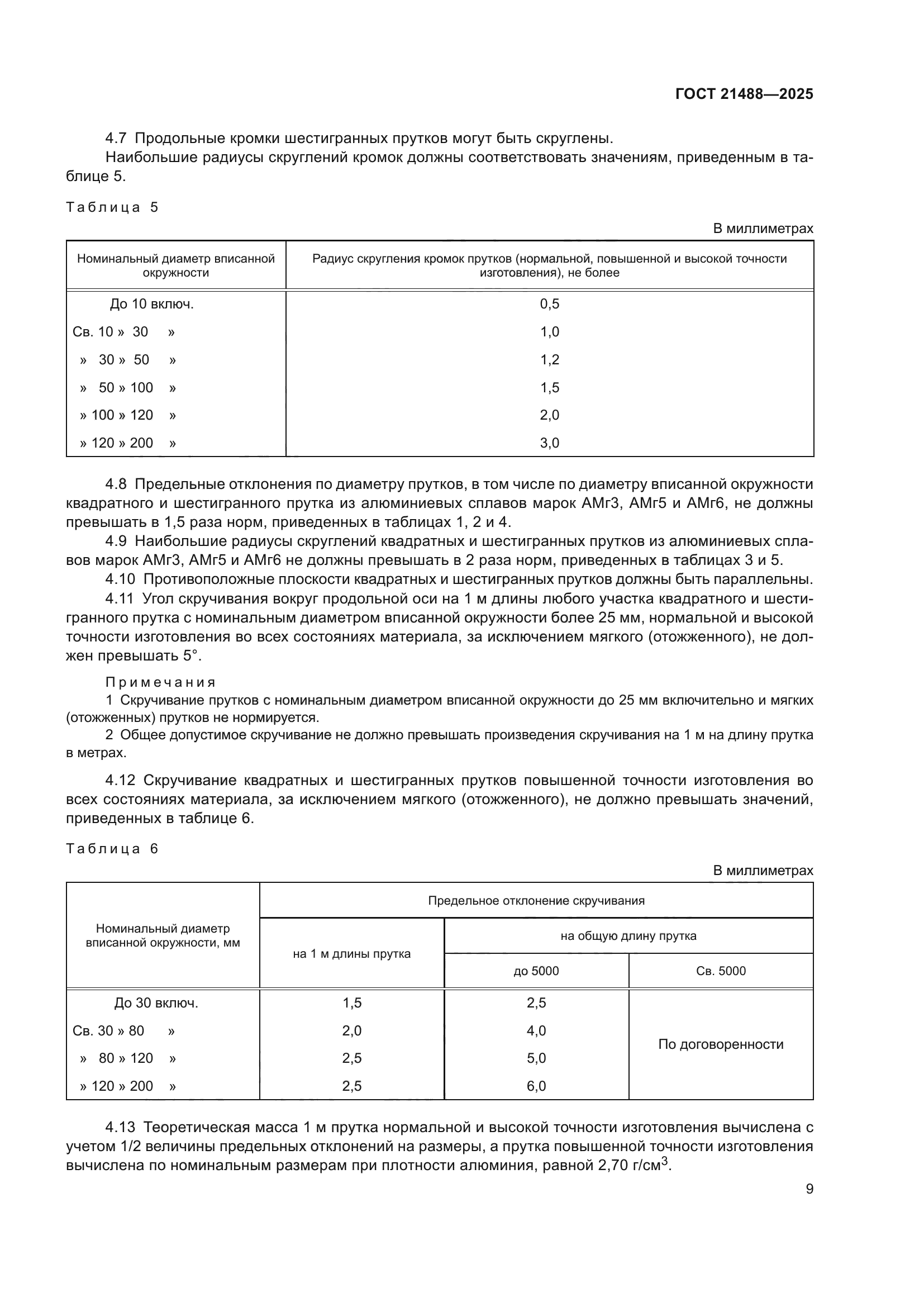 ГОСТ 21488-2025