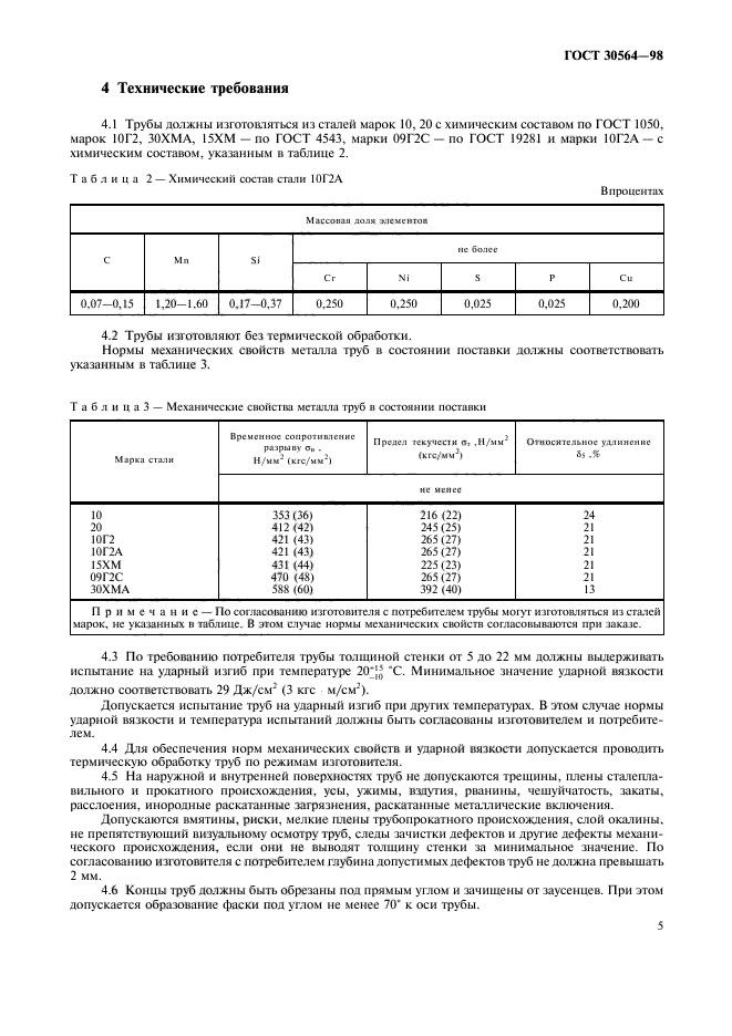 ГОСТ 30564-98