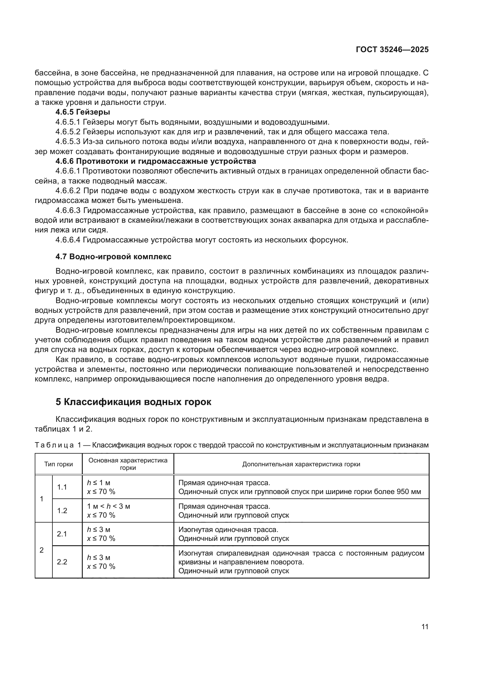 ГОСТ 35246-2025