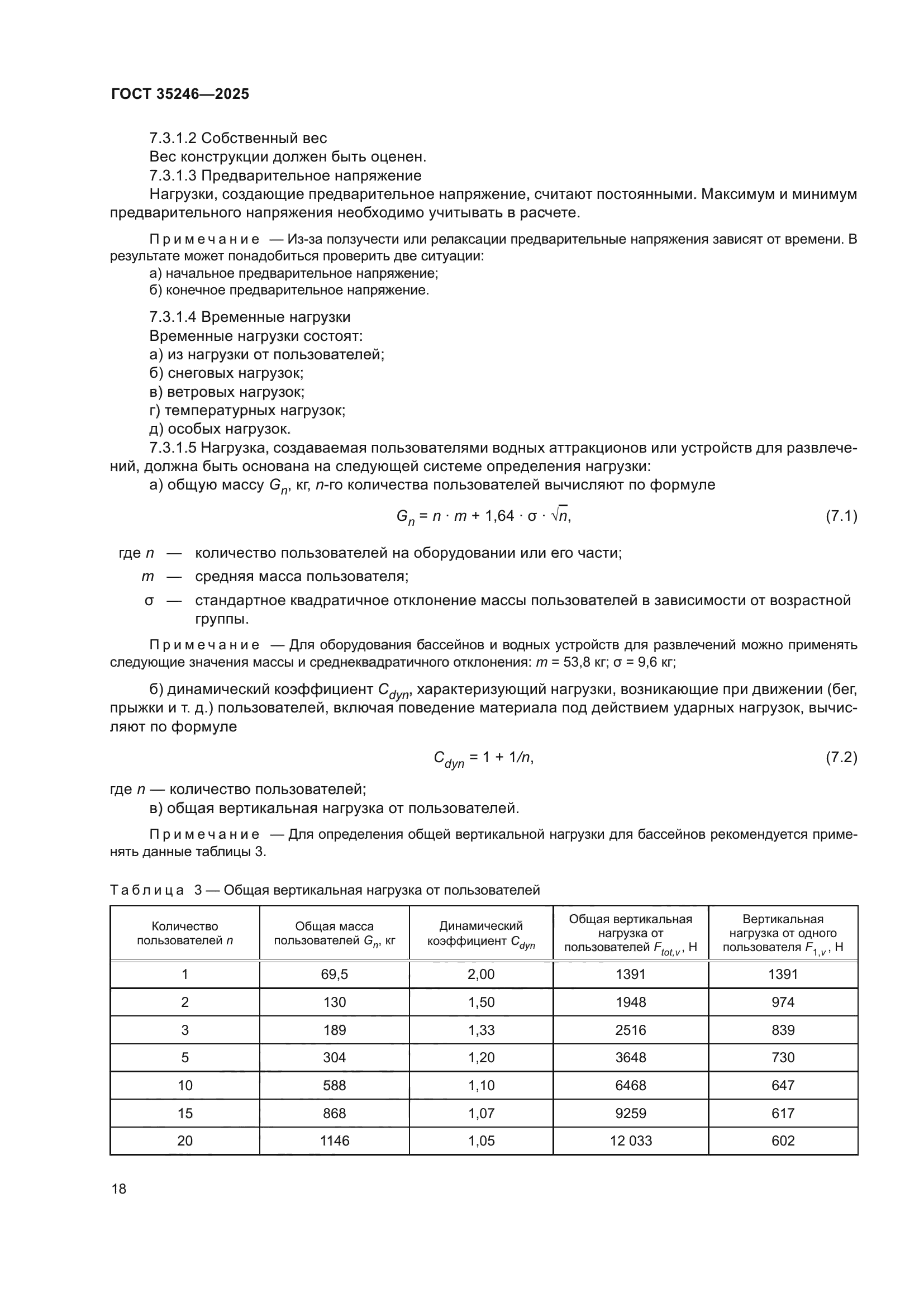 ГОСТ 35246-2025