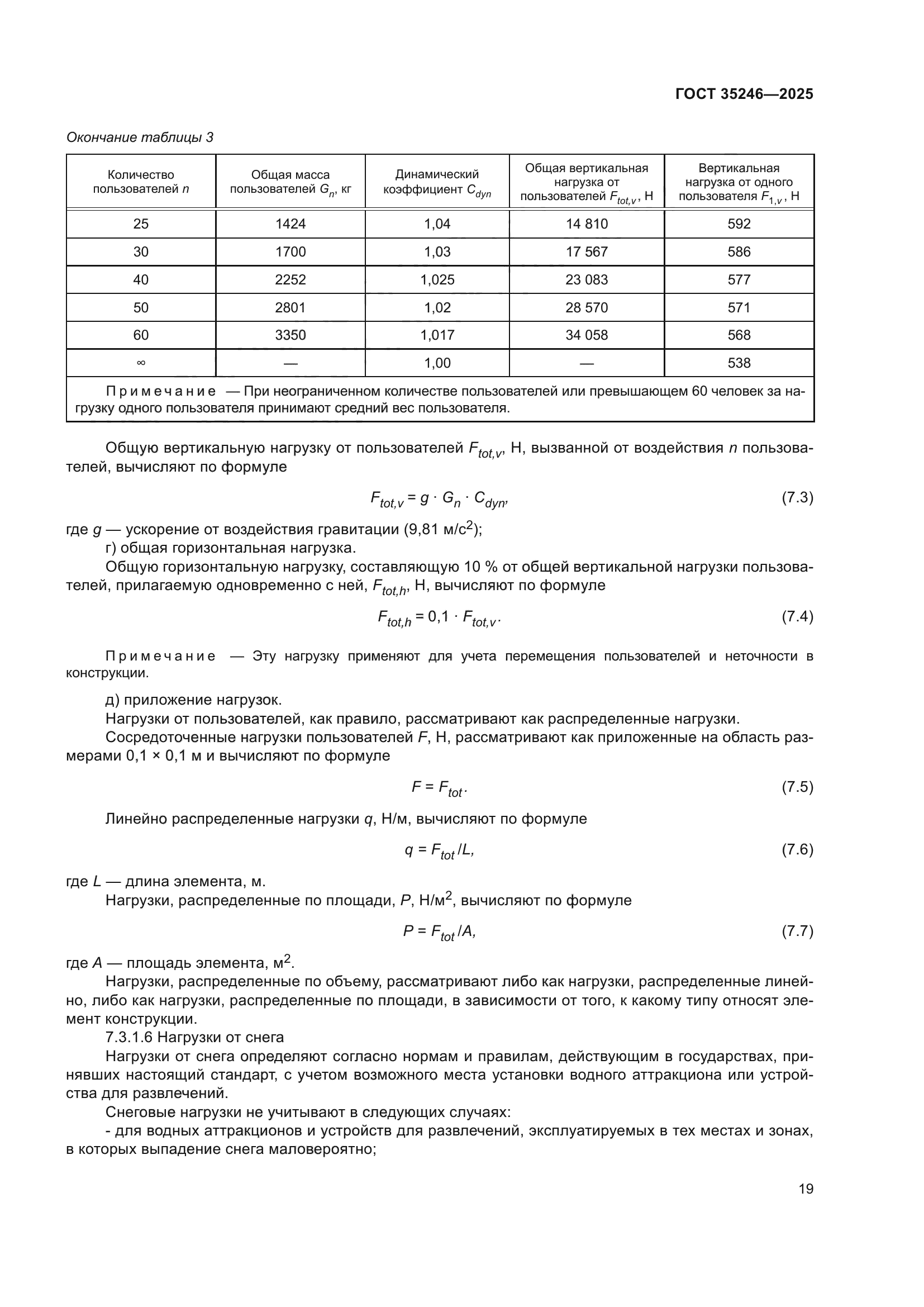 ГОСТ 35246-2025