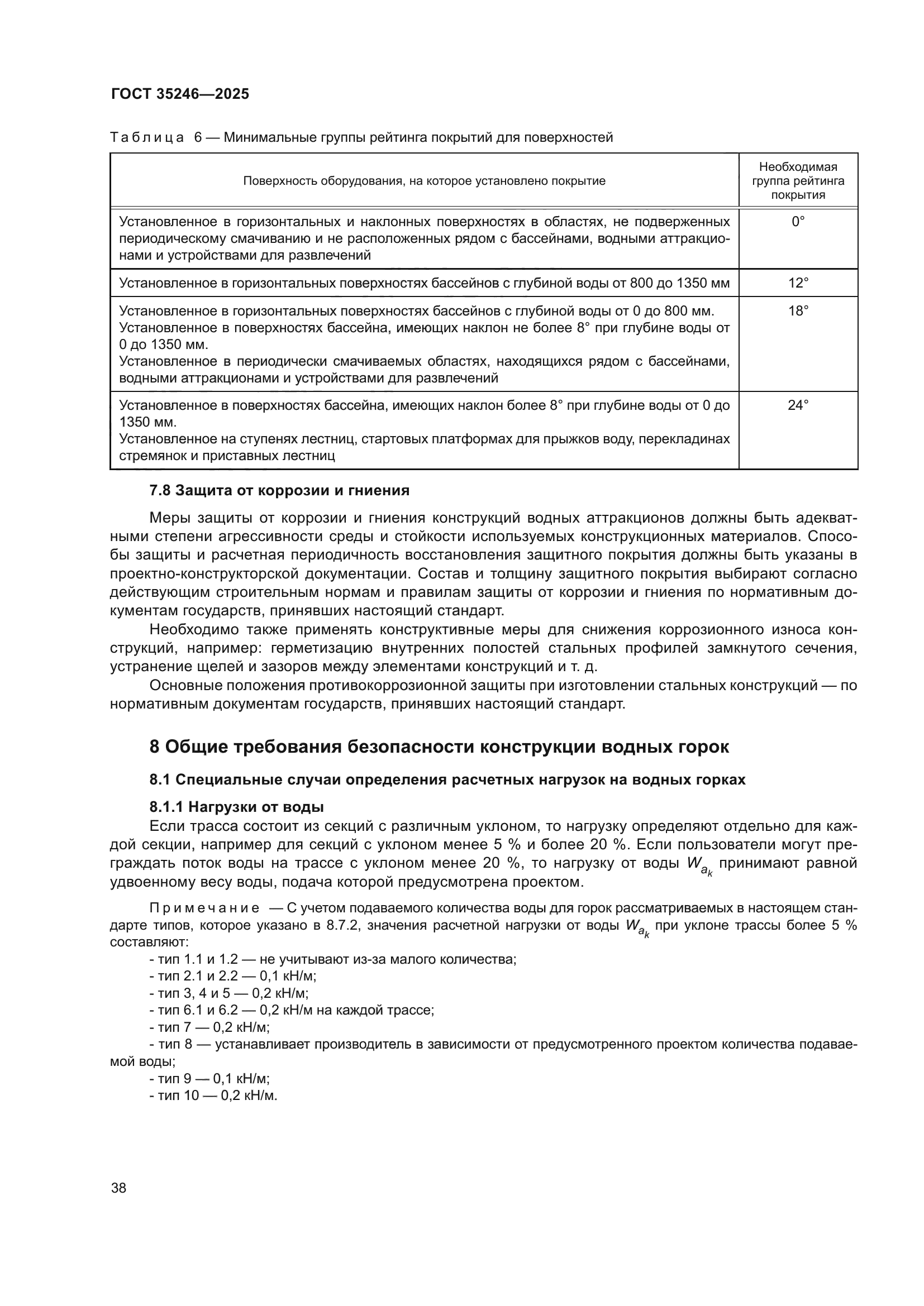 ГОСТ 35246-2025