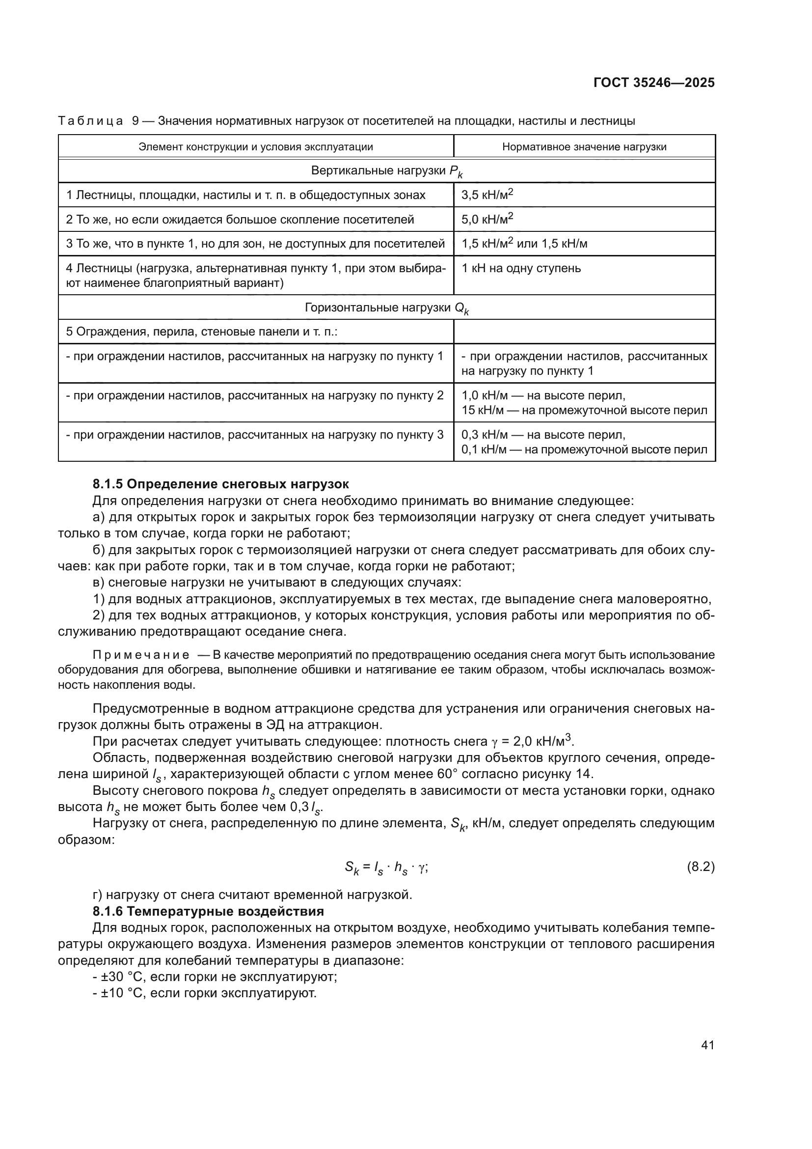 ГОСТ 35246-2025