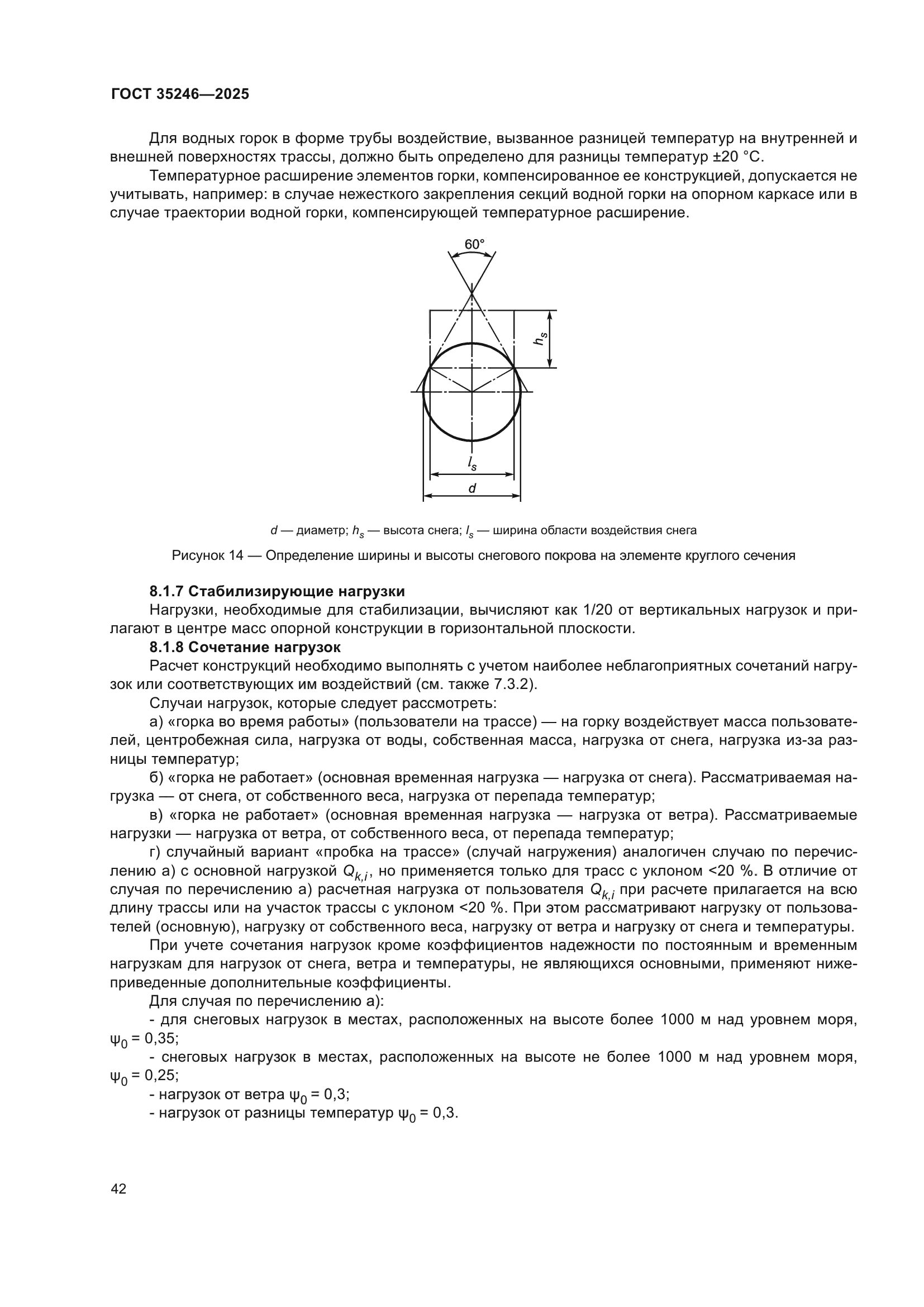 ГОСТ 35246-2025