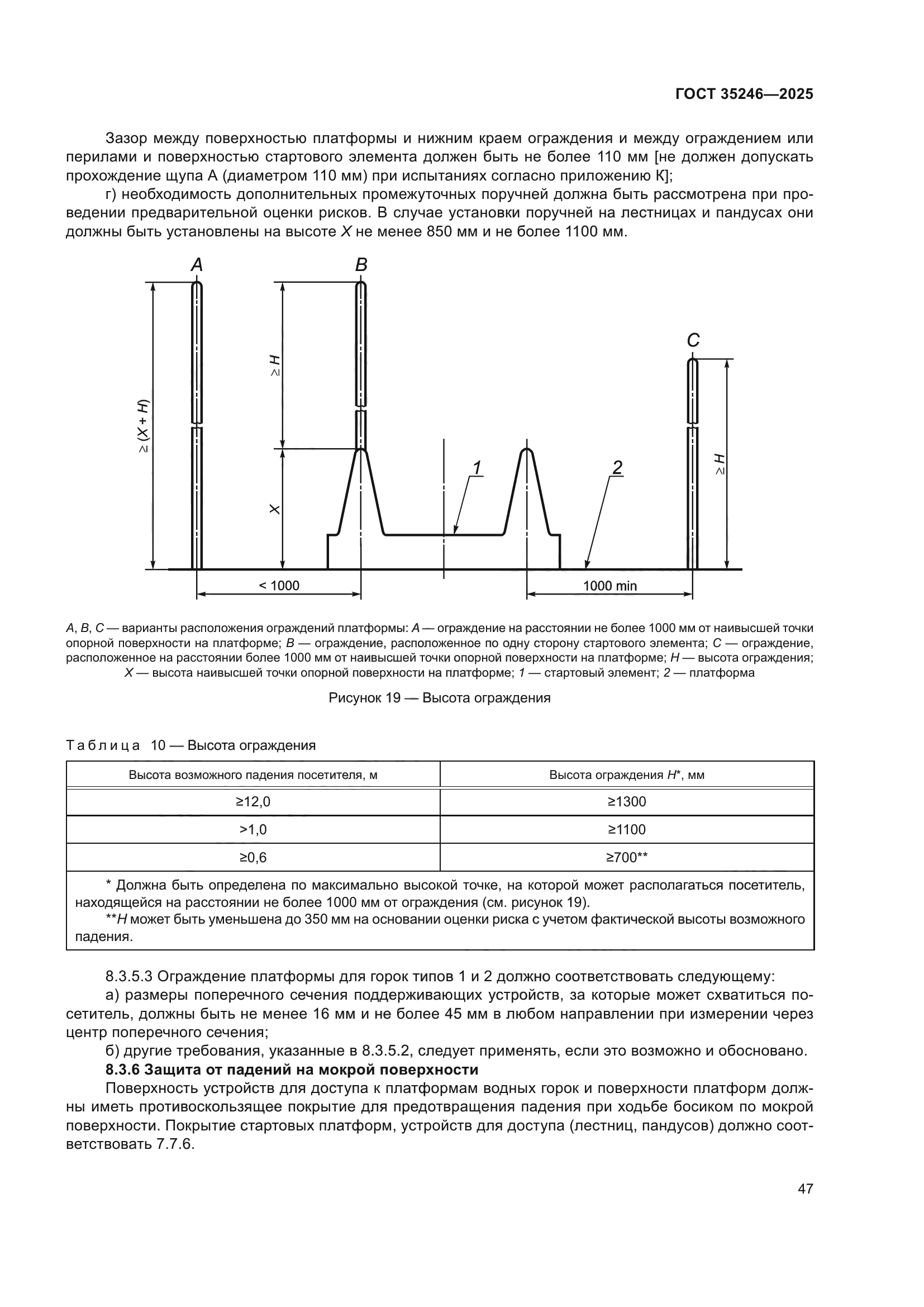 ГОСТ 35246-2025