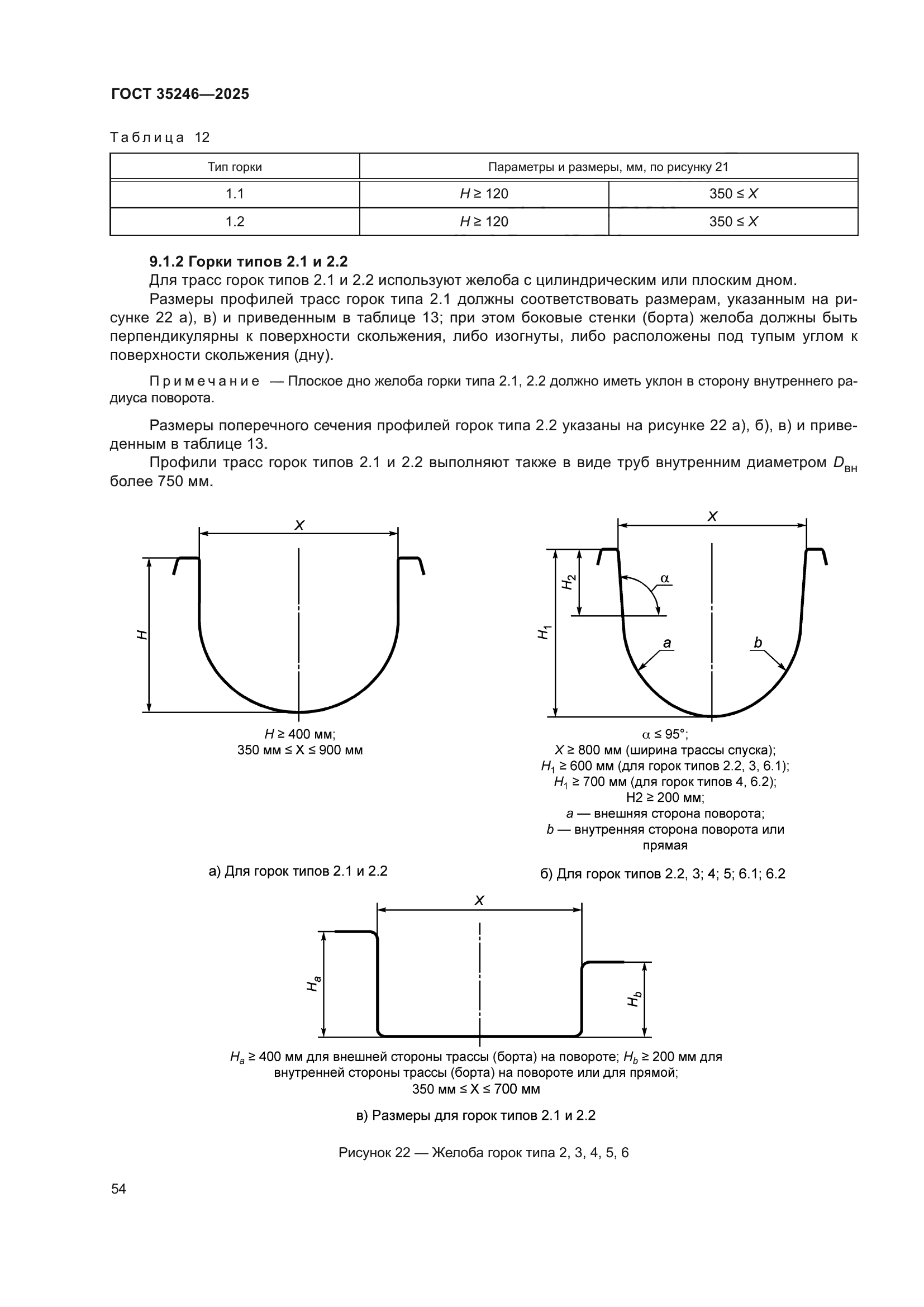 ГОСТ 35246-2025