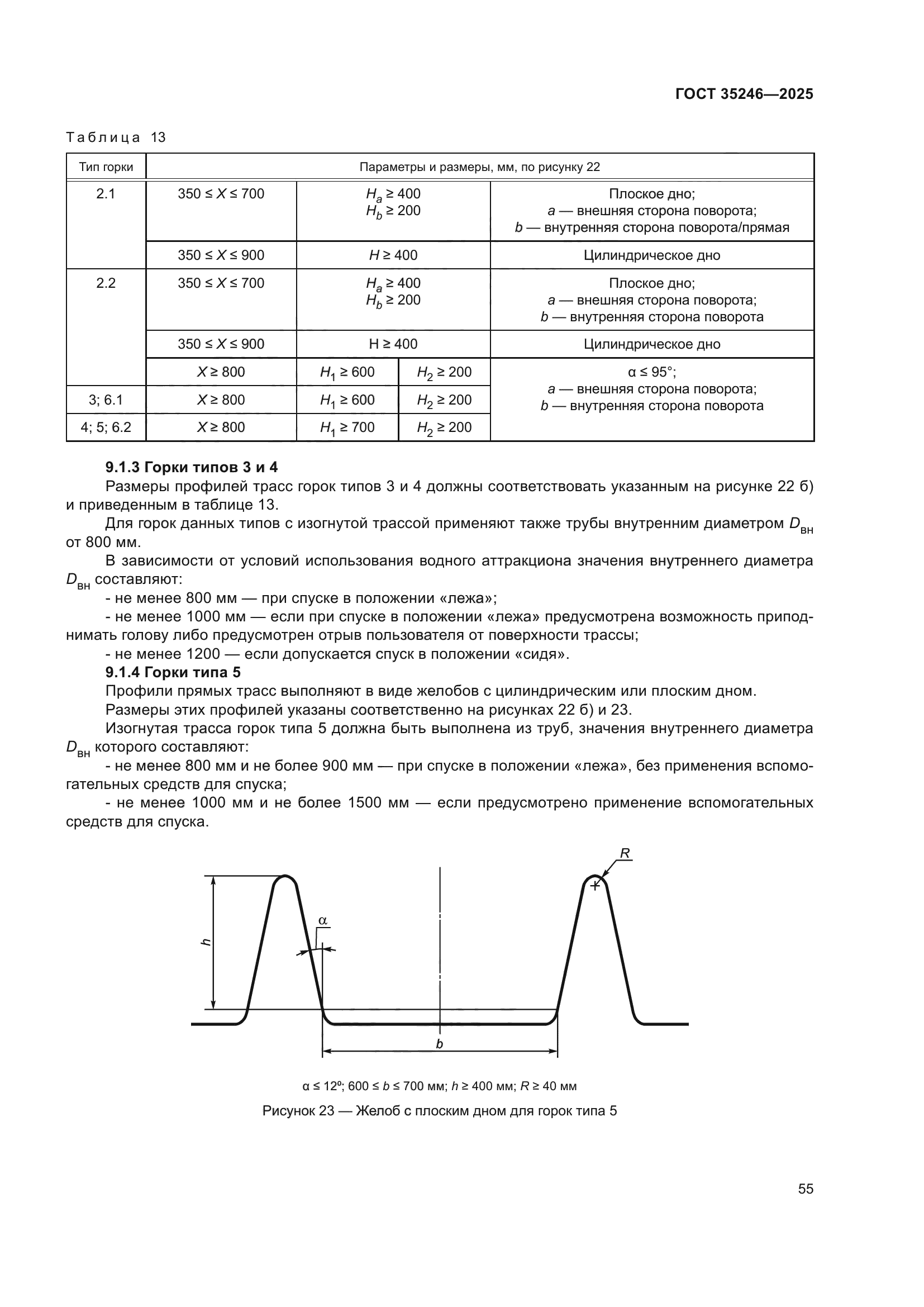 ГОСТ 35246-2025