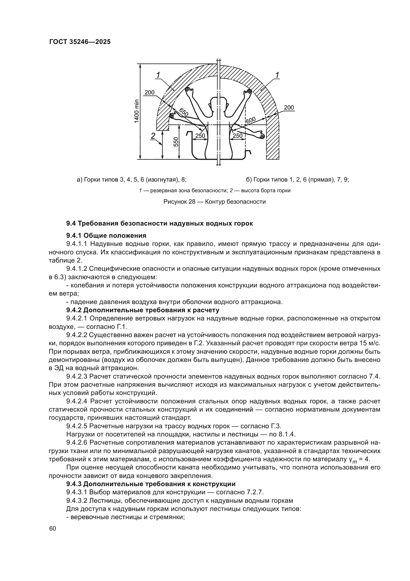 ГОСТ 35246-2025