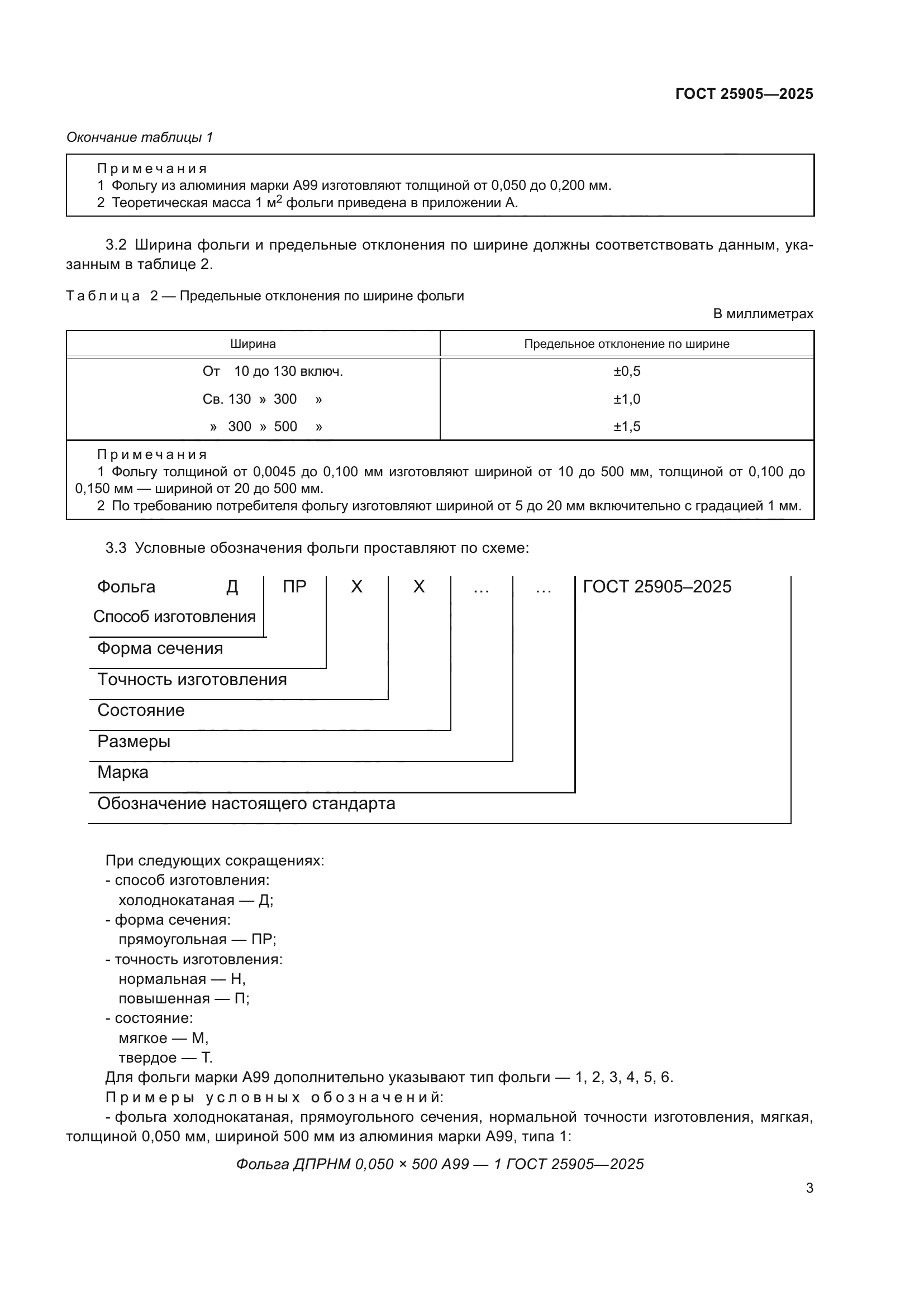 ГОСТ 25905-2025