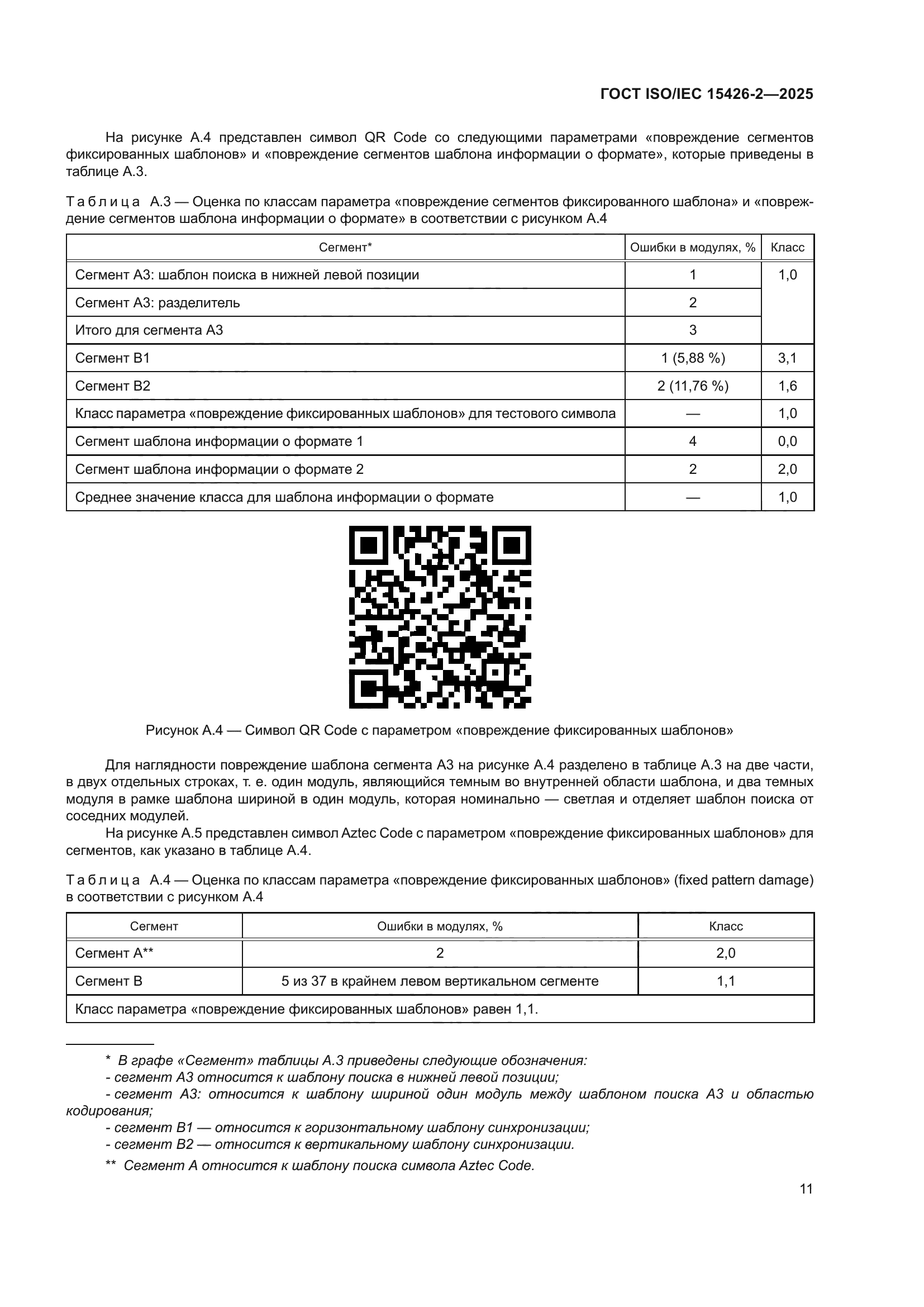 ГОСТ ISO/IEC 15426-2-2025