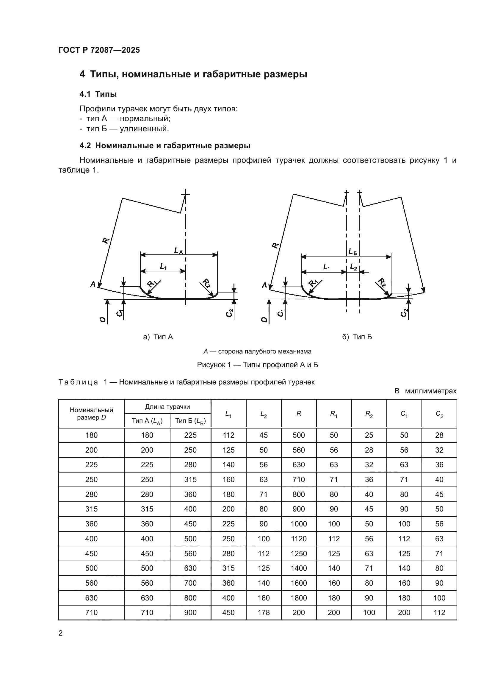 ГОСТ Р 72087-2025