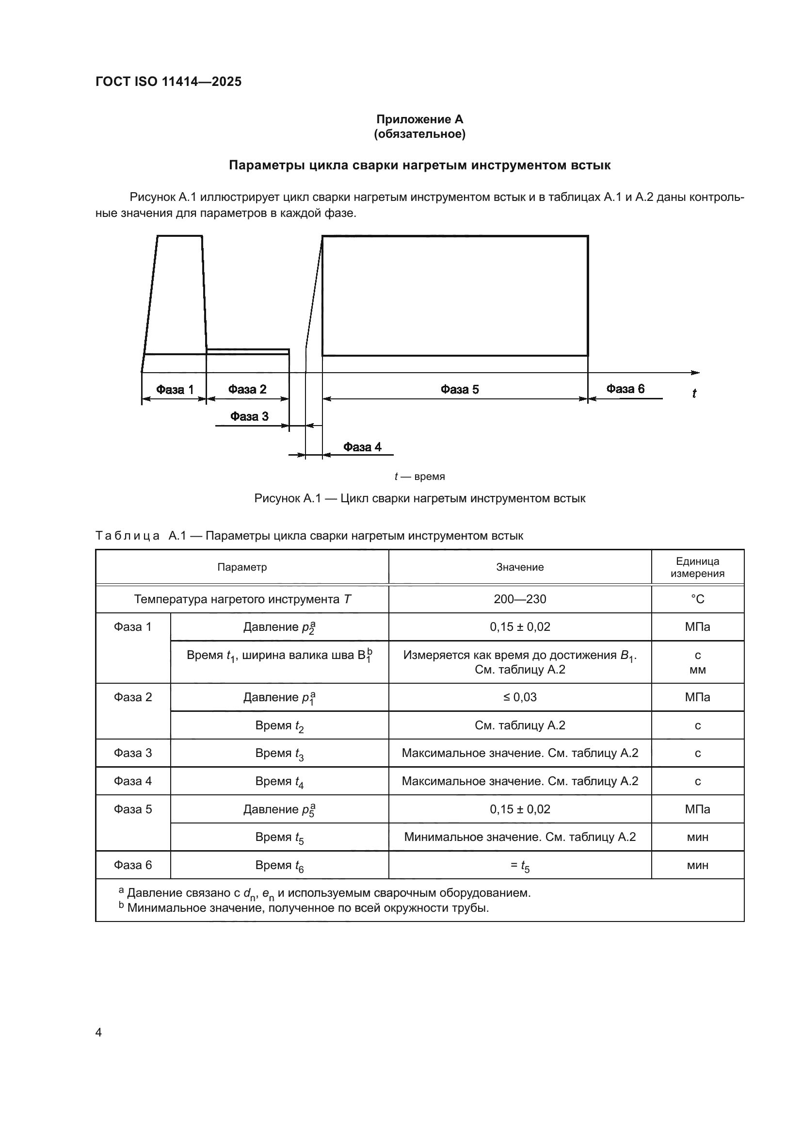 ГОСТ ISO 11414-2025
