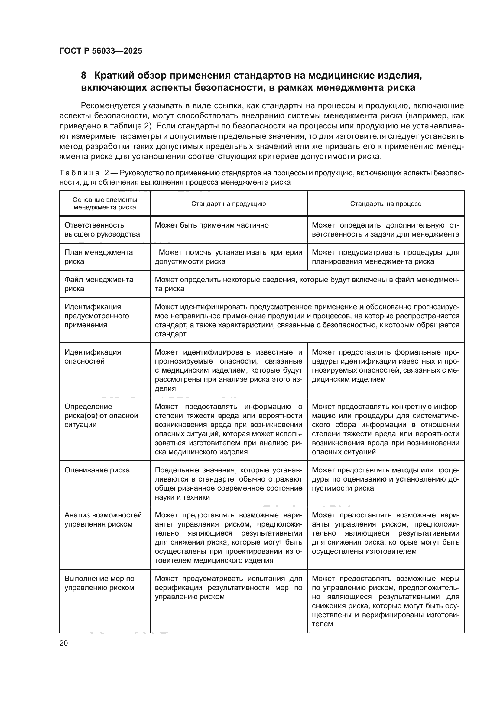 ГОСТ Р 56033-2025
