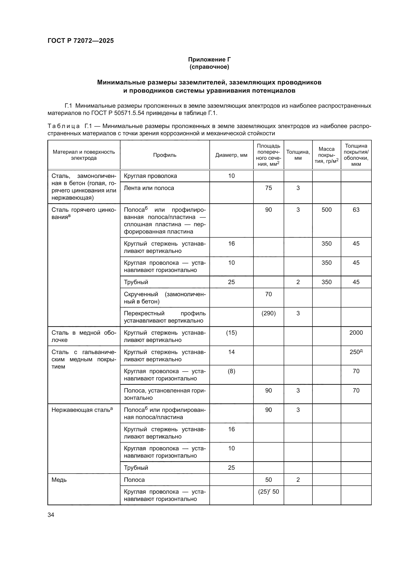 ГОСТ Р 72072-2025