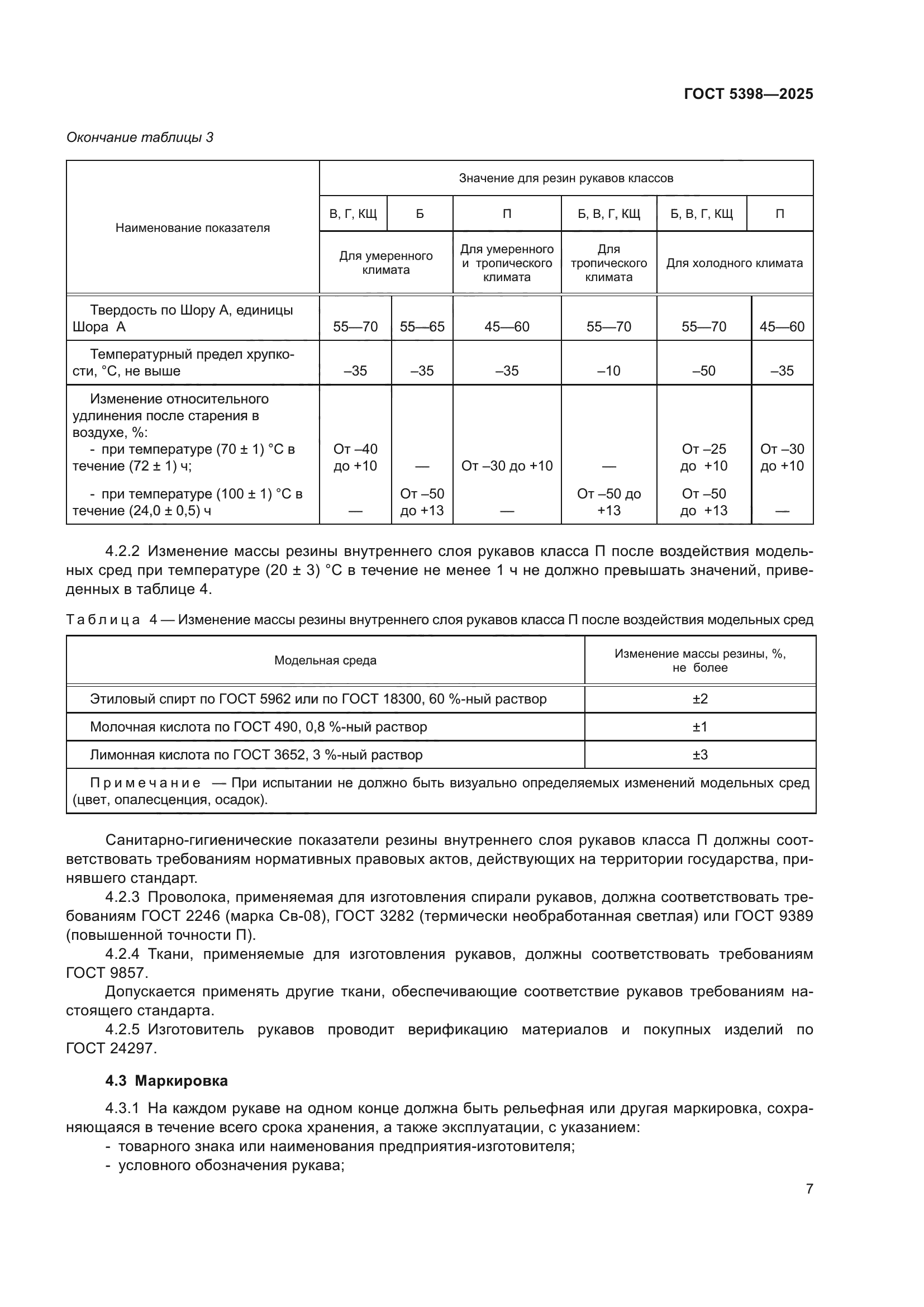 ГОСТ 5398-2025