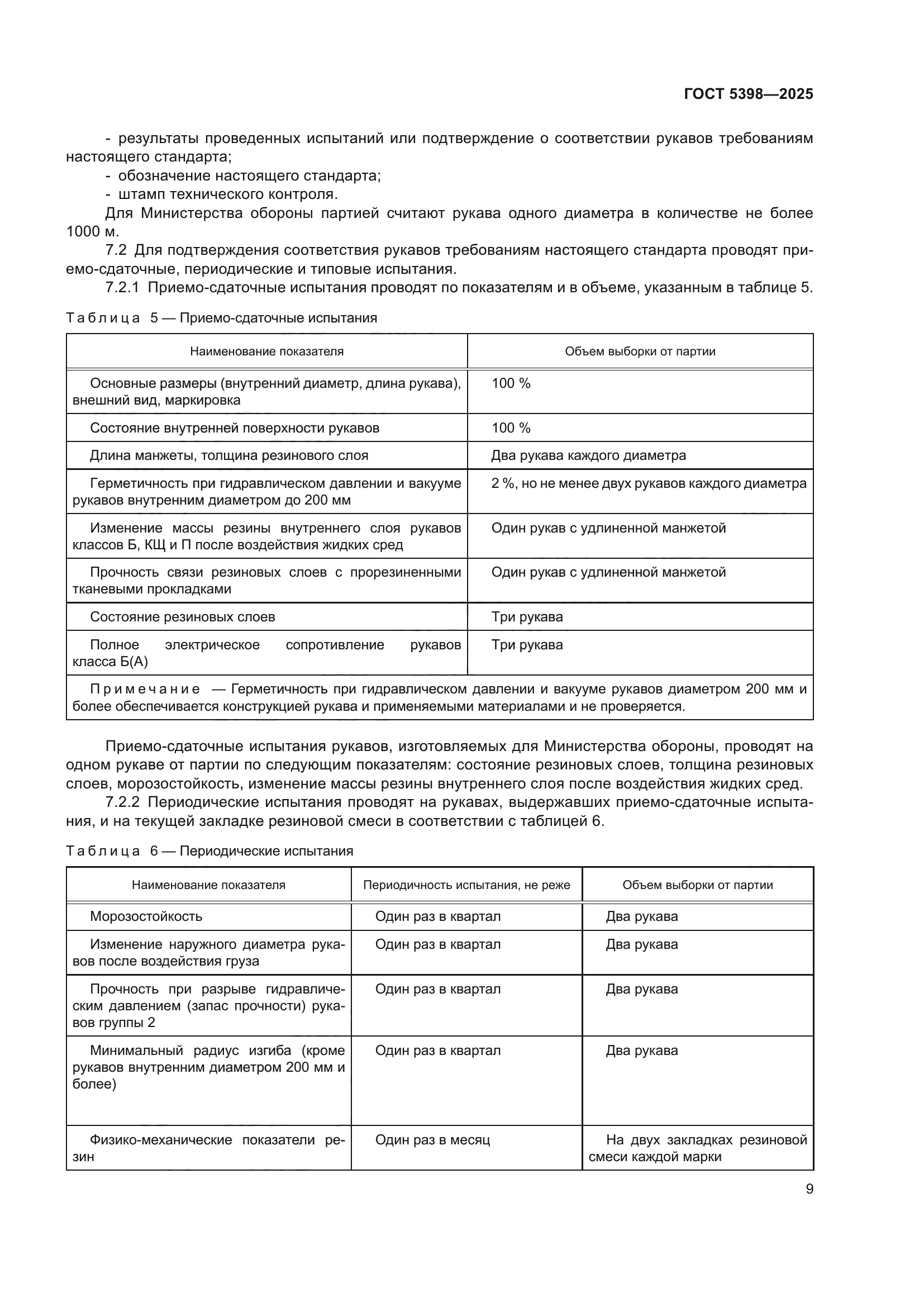 ГОСТ 5398-2025