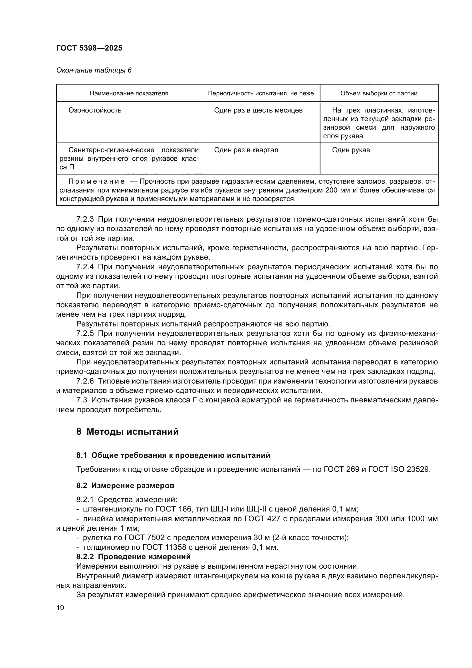 ГОСТ 5398-2025