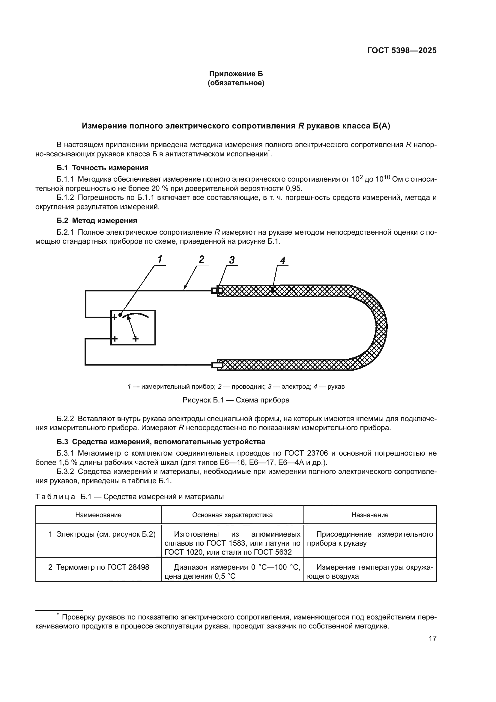 ГОСТ 5398-2025