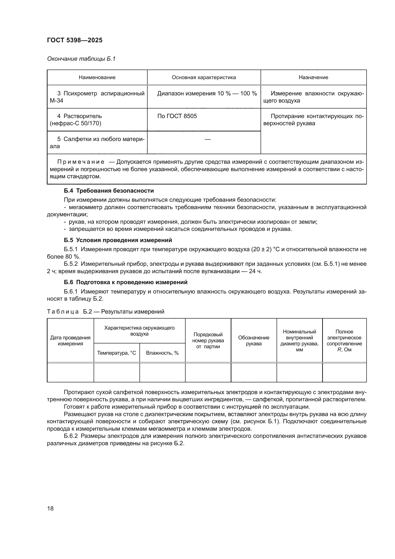 ГОСТ 5398-2025