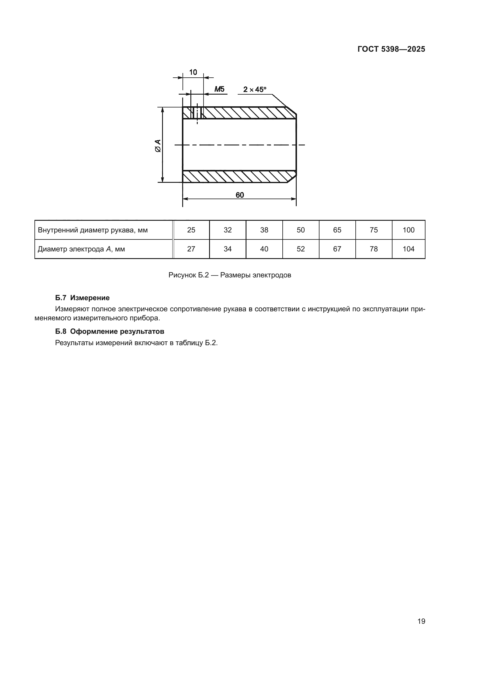 ГОСТ 5398-2025