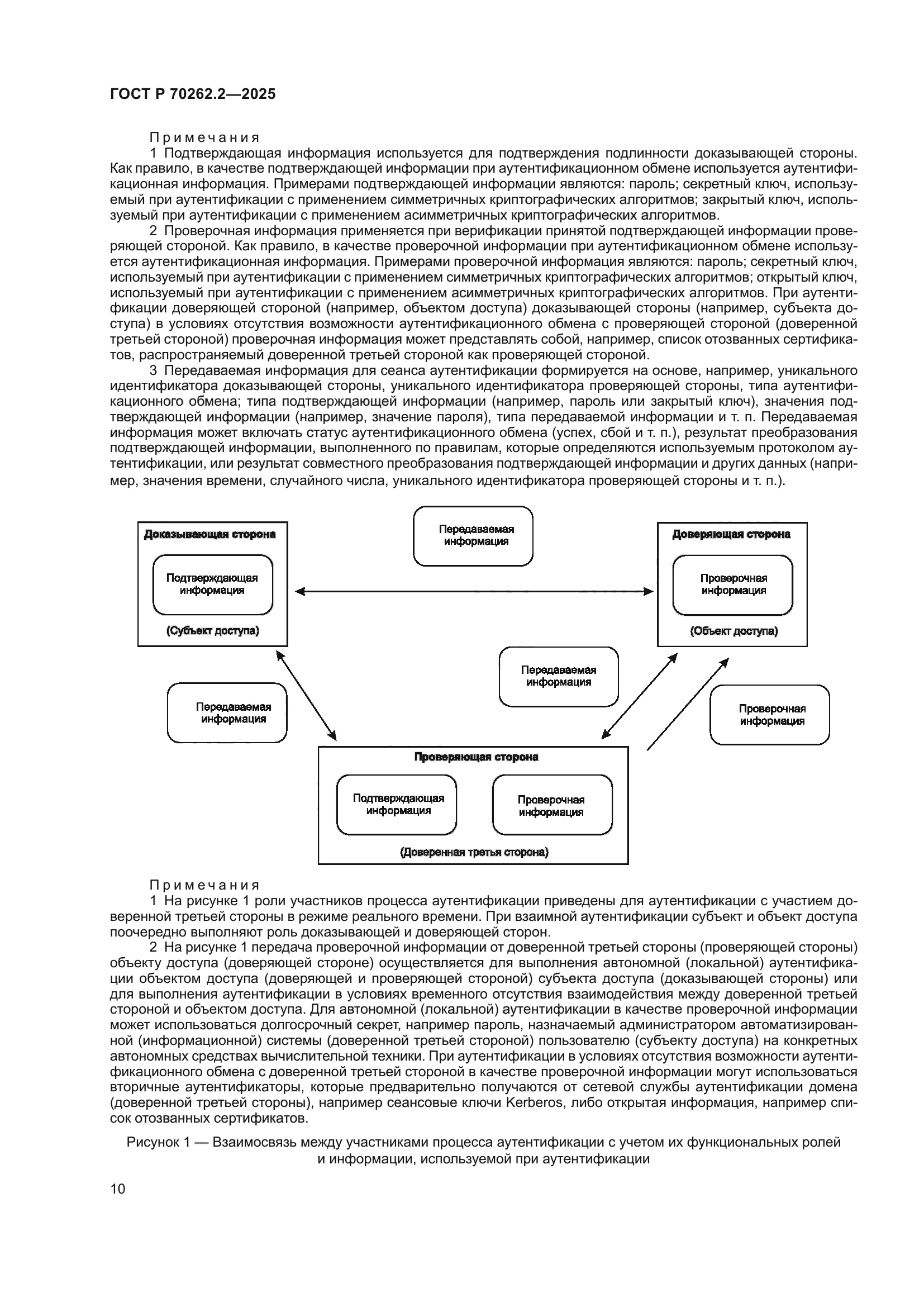 ГОСТ Р 70262.2-2025