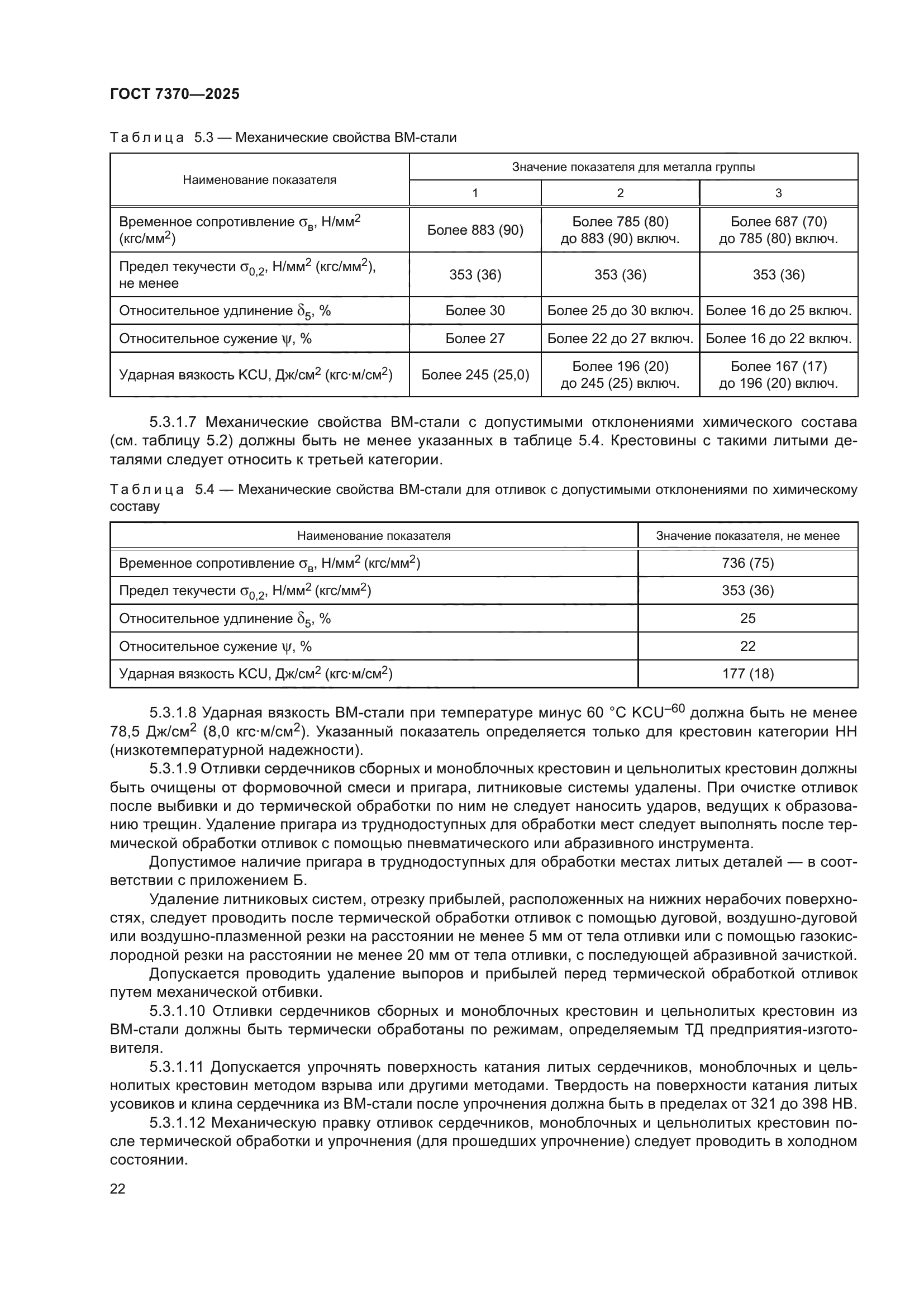 ГОСТ 7370-2025