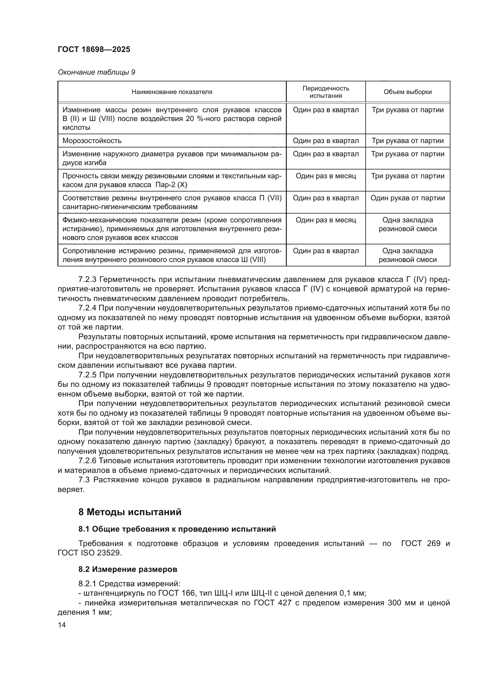ГОСТ 18698-2025